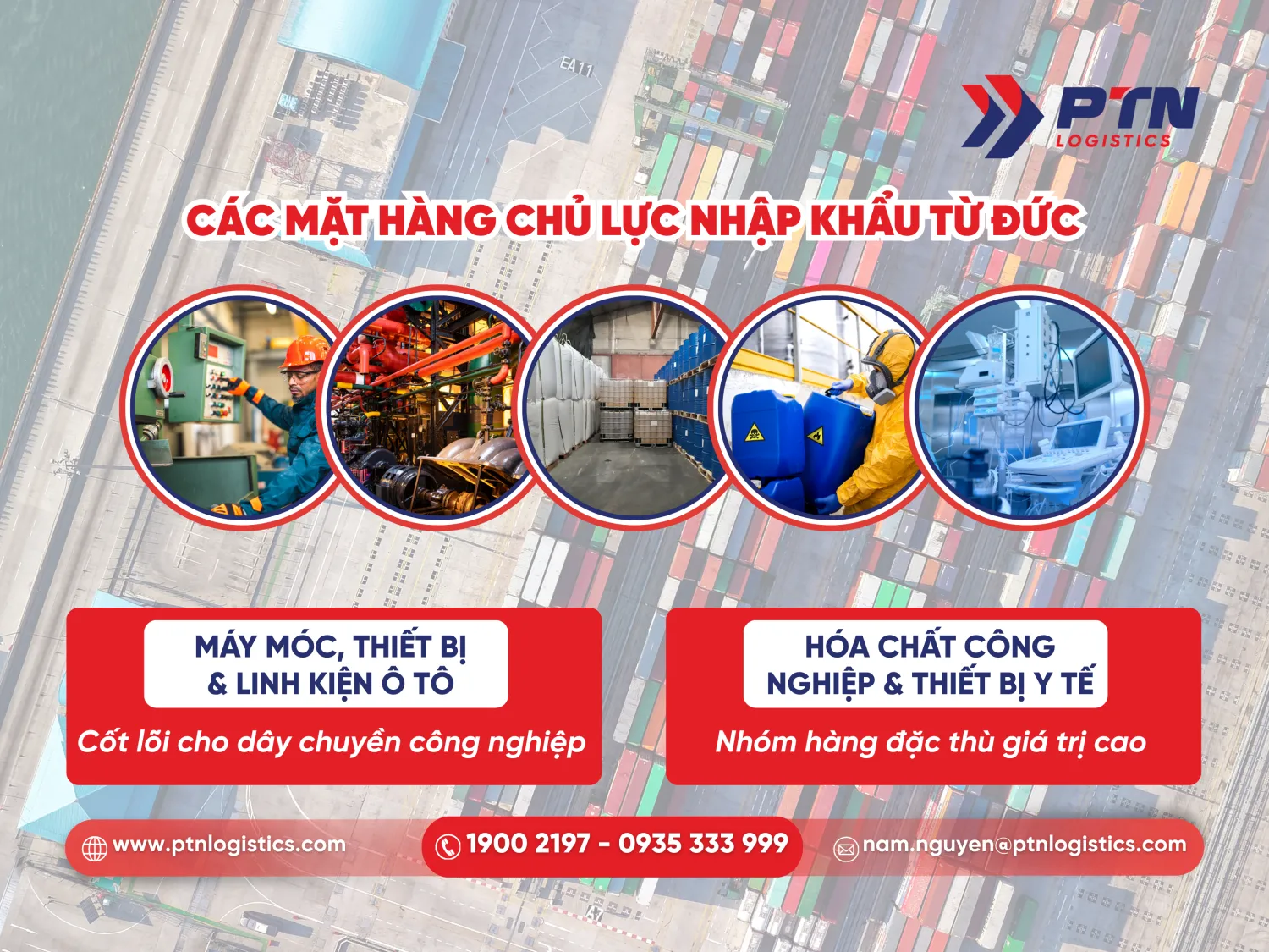 Những mặt hàng chủ lực nhập khẩu từ Đức