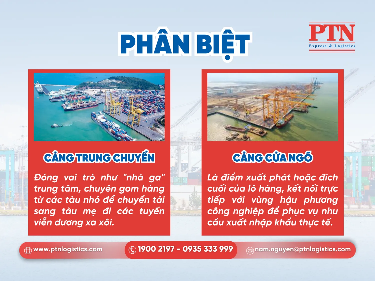 Phân biệt cảng trung chuyển và cảng cửa ngõ