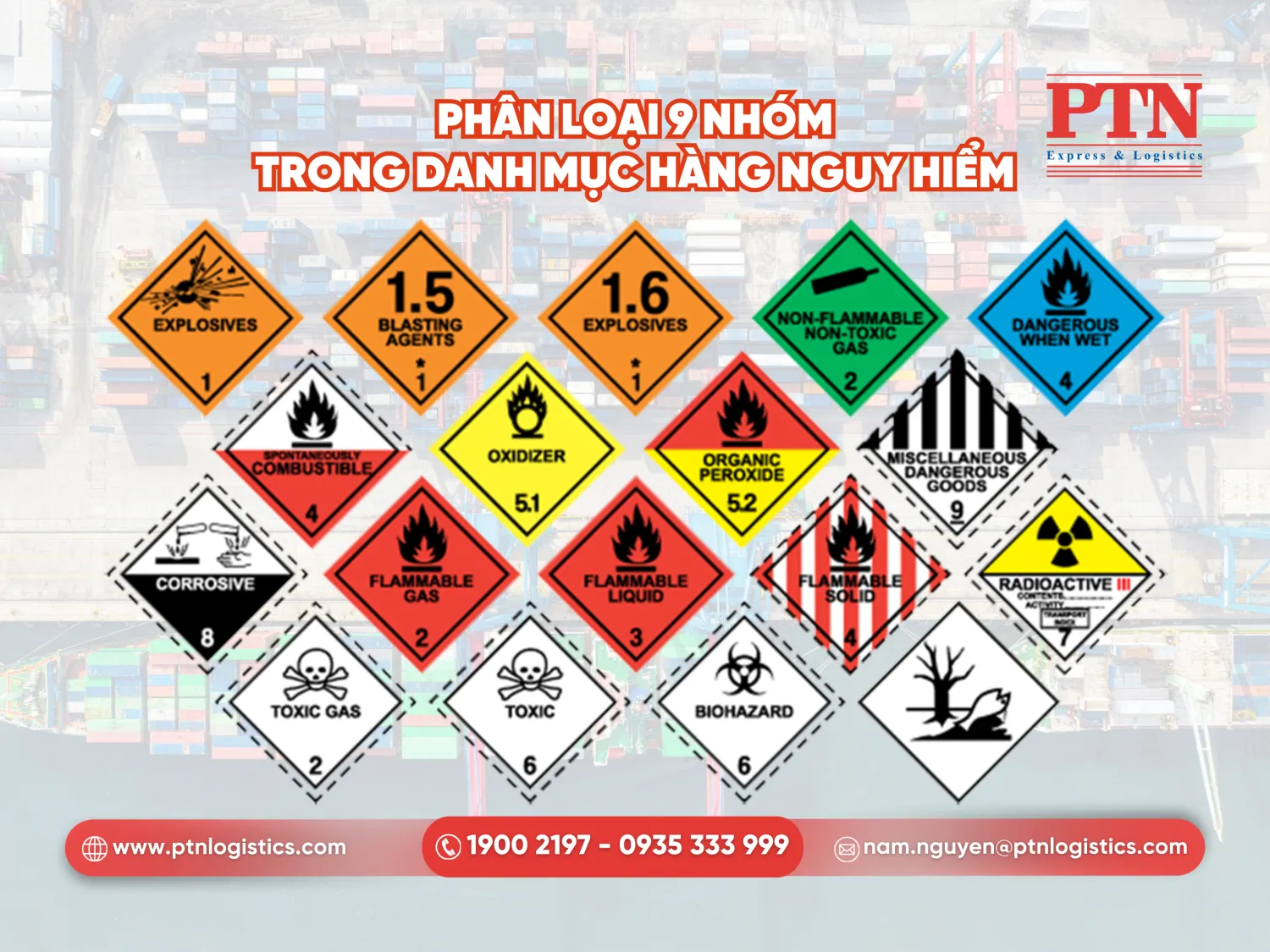 Phân loại 9 nhóm trong danh mục hàng nguy hiểm