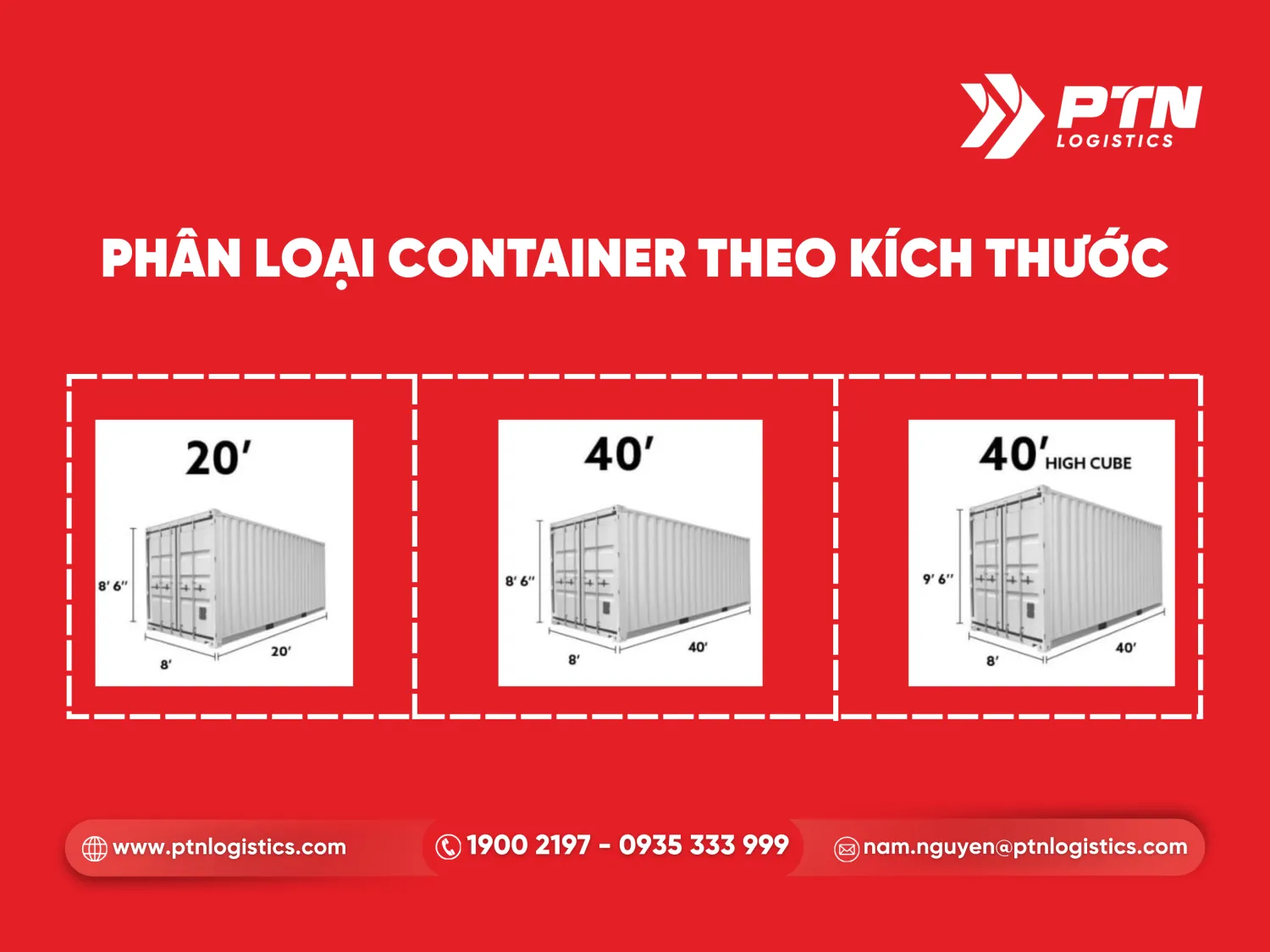 Phân loại các container theo kích thước