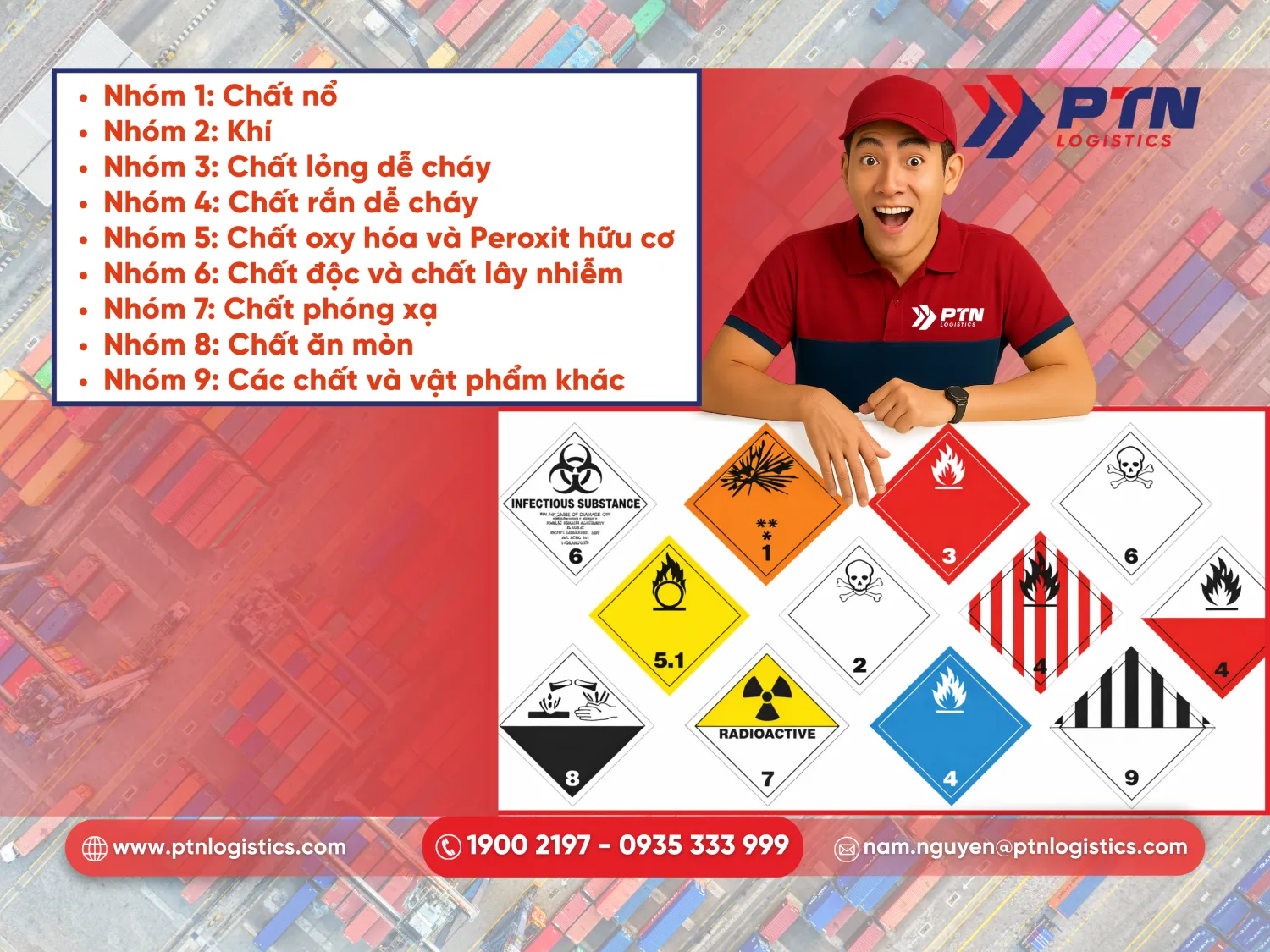 Phân loại các nhóm hàng nguy hiểm