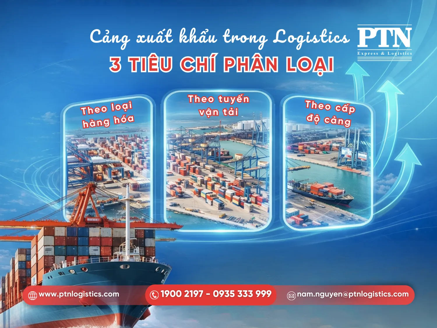 Phân loại cảng xuất khẩu