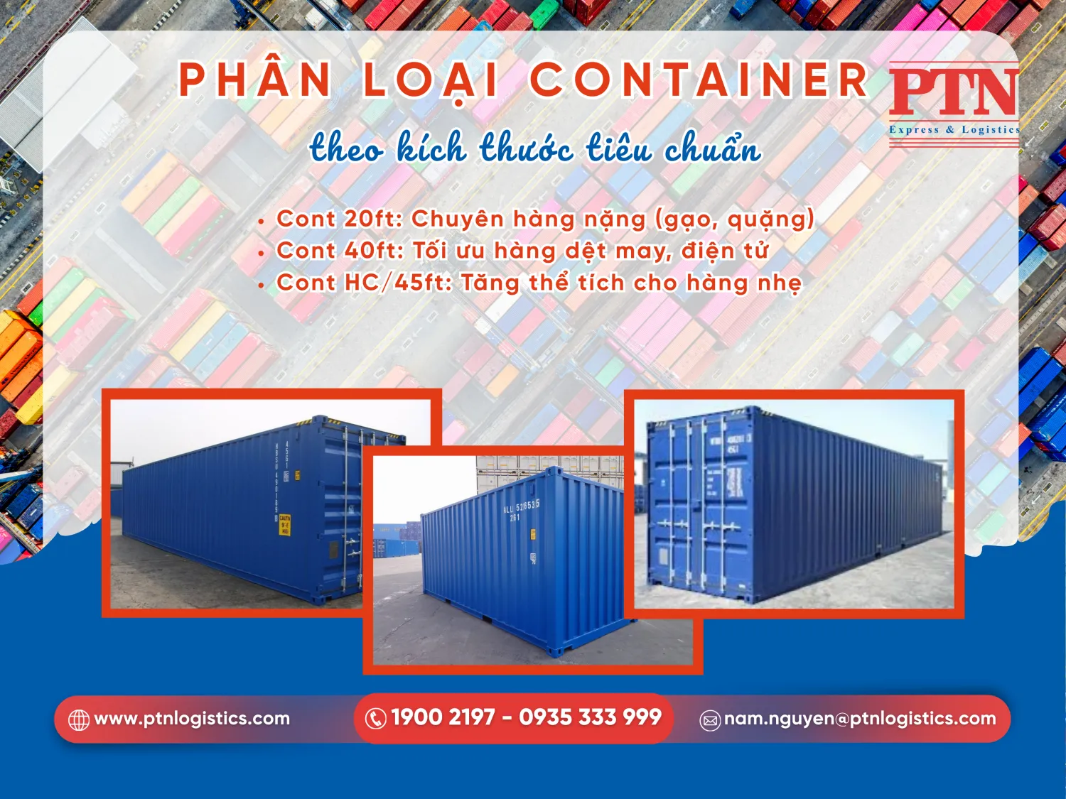 Phân loại contaienr theo kích thước tiêu chuẩn