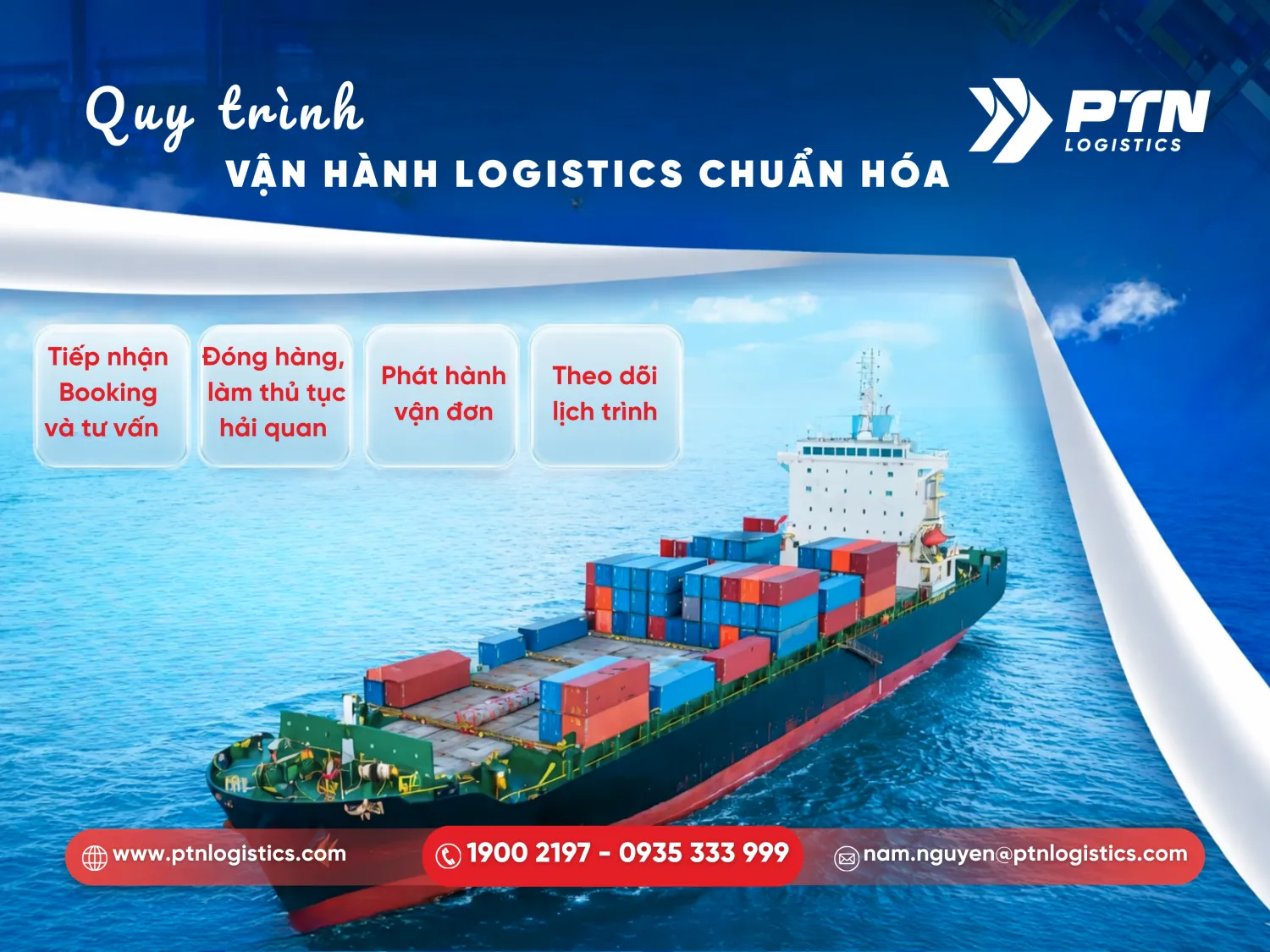Quy trình các bước làm việc của một đơn vị vận tải chuyên nghiệp
