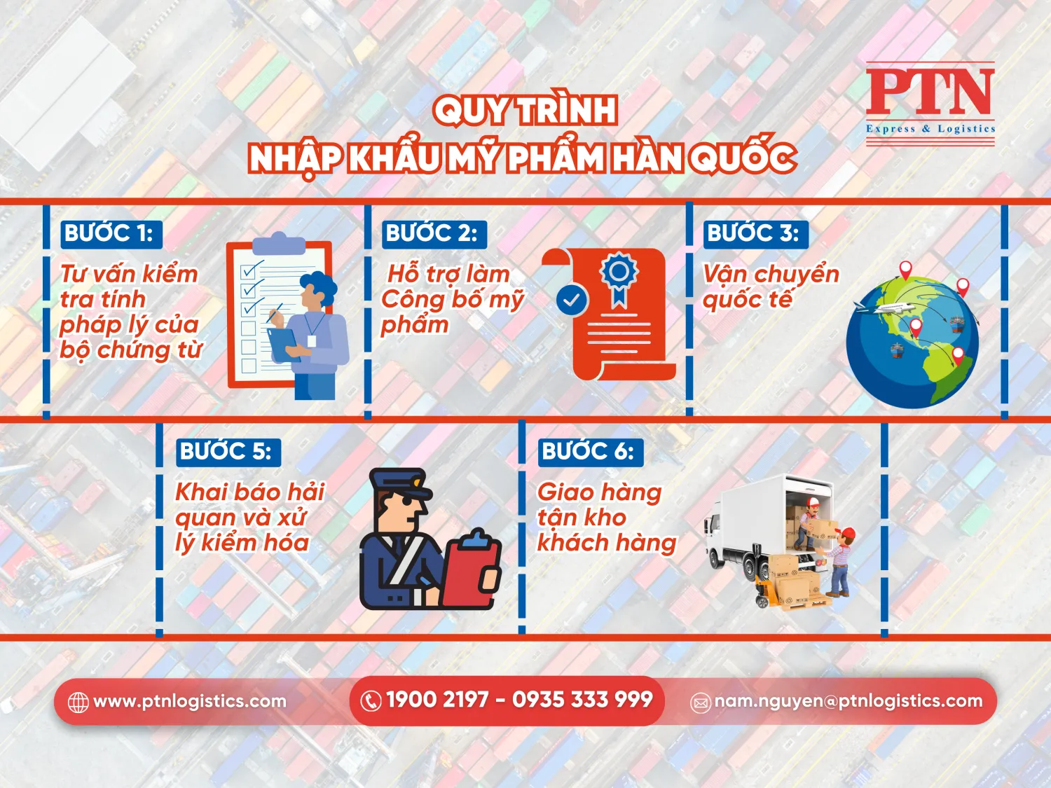 Quy định nhập khẩu mỹ phẩm Hàn Quốc