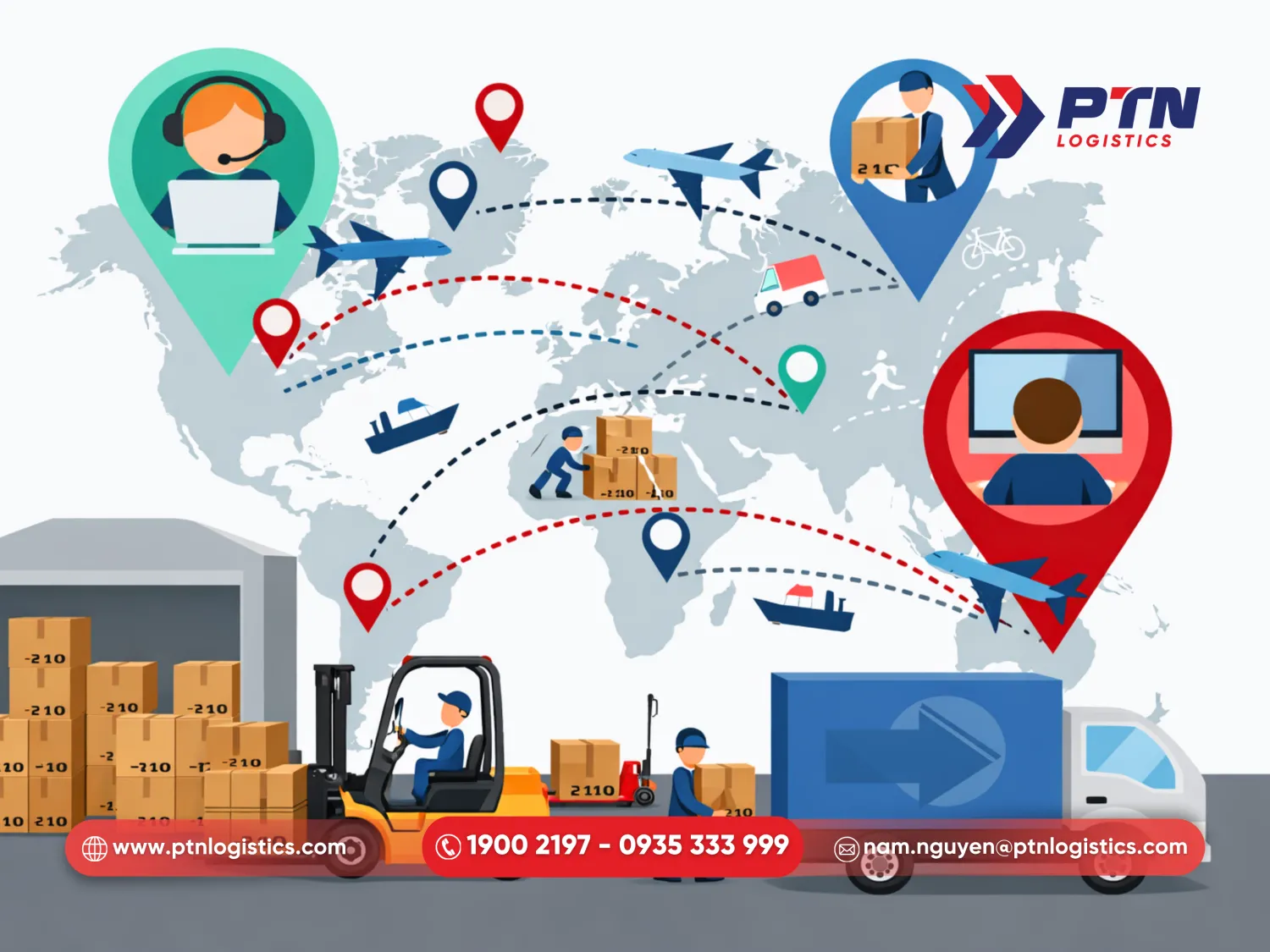 Quy trình vận hành chuẩn ISO logistics nhất