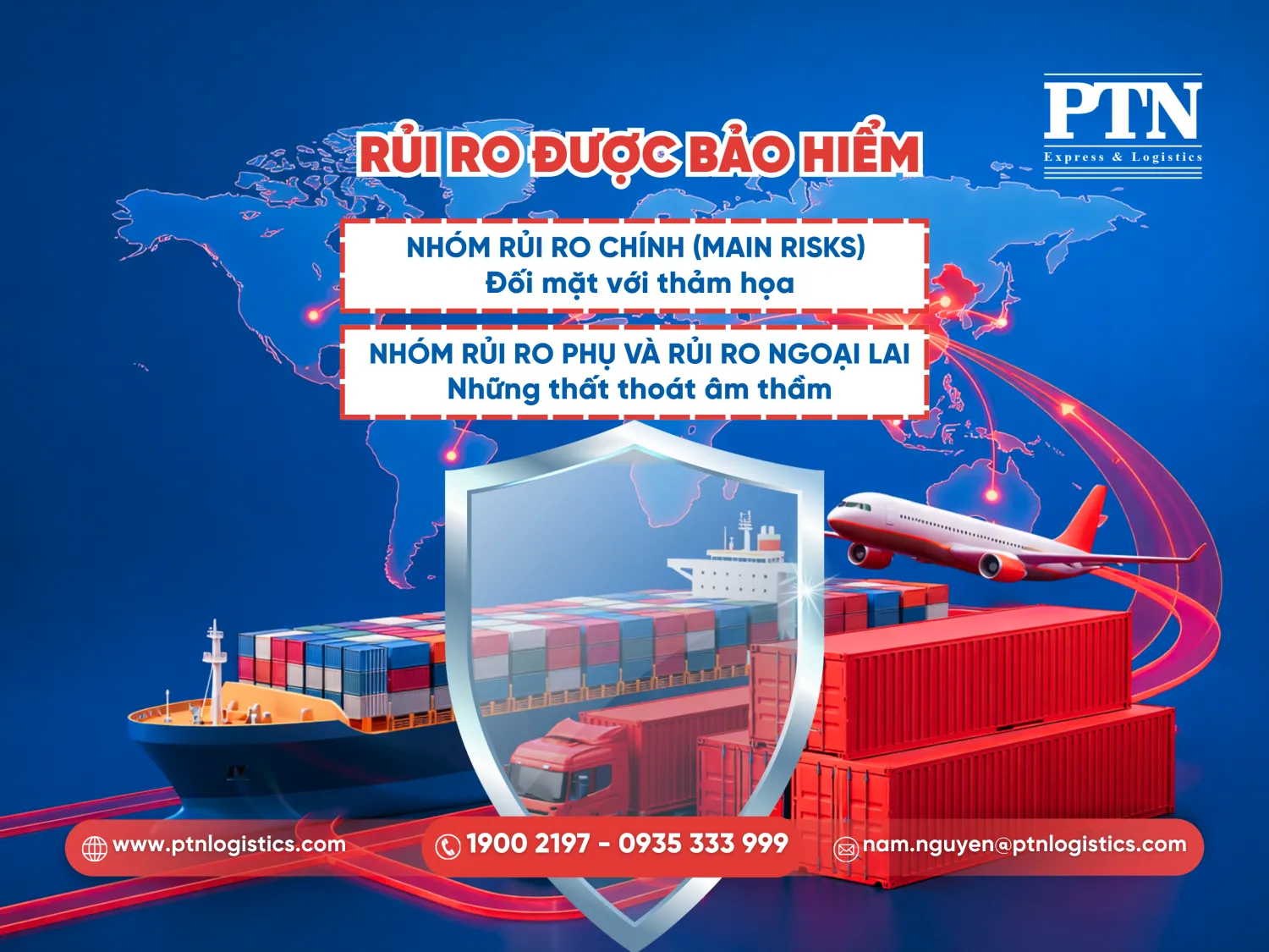 Rủi ro được bảo hiểm