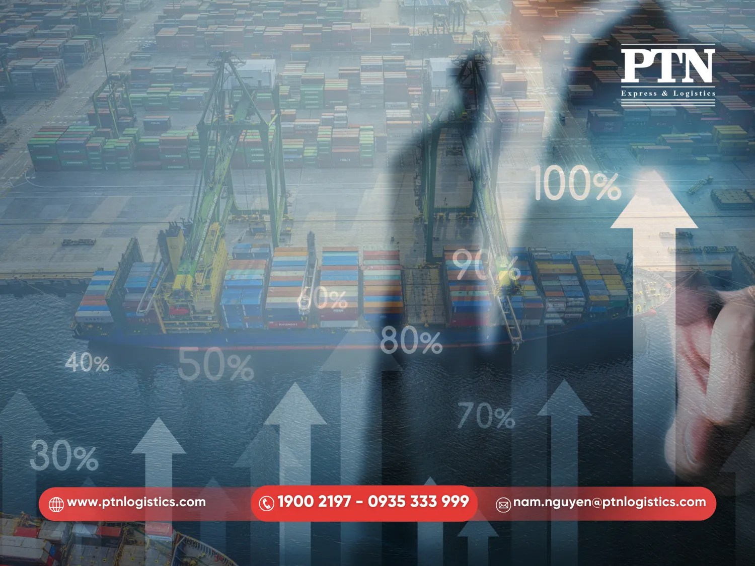 Sản lượng hàng hóa qua các cảng biển Việt Nam tăng trưởng đáng kể