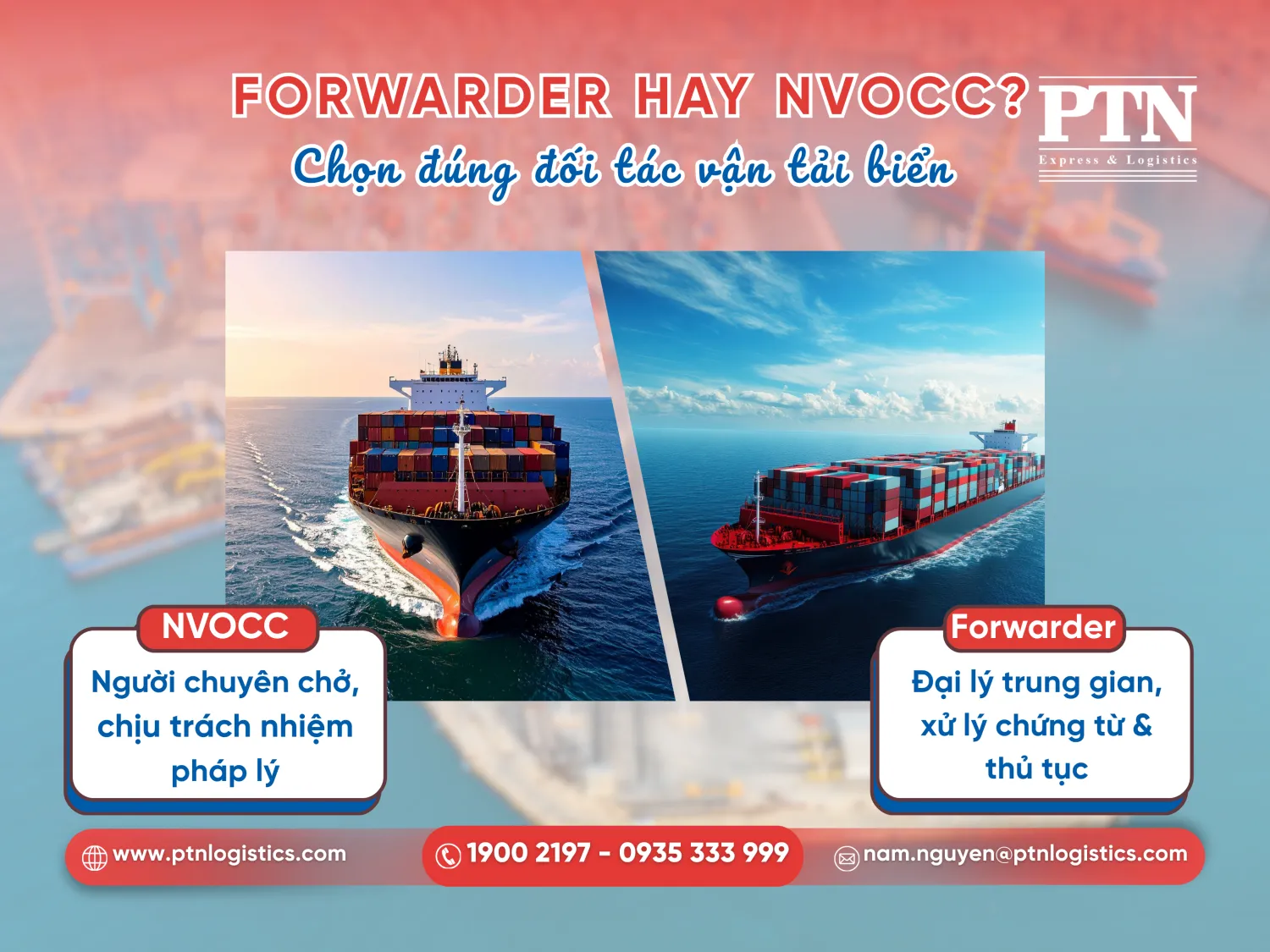 Sự khác bietj giữa Forwarder và NVOCC