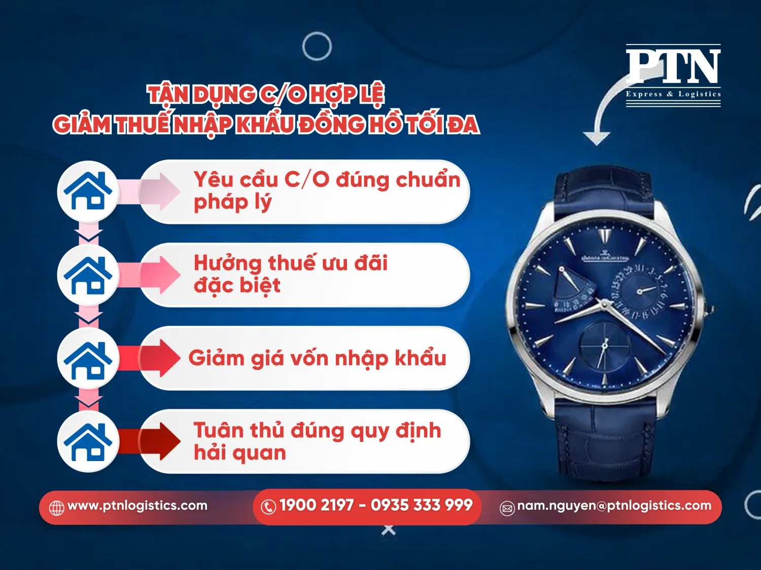 Tận dụng C/O để giảm thuế nhập khẩu đồng hồ