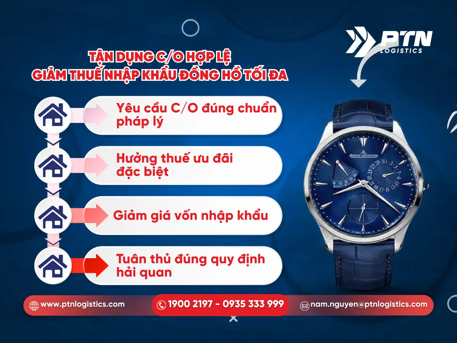 Tận dụng C/O hợp lệ để giảm thuế nhập khẩu đồng hồ