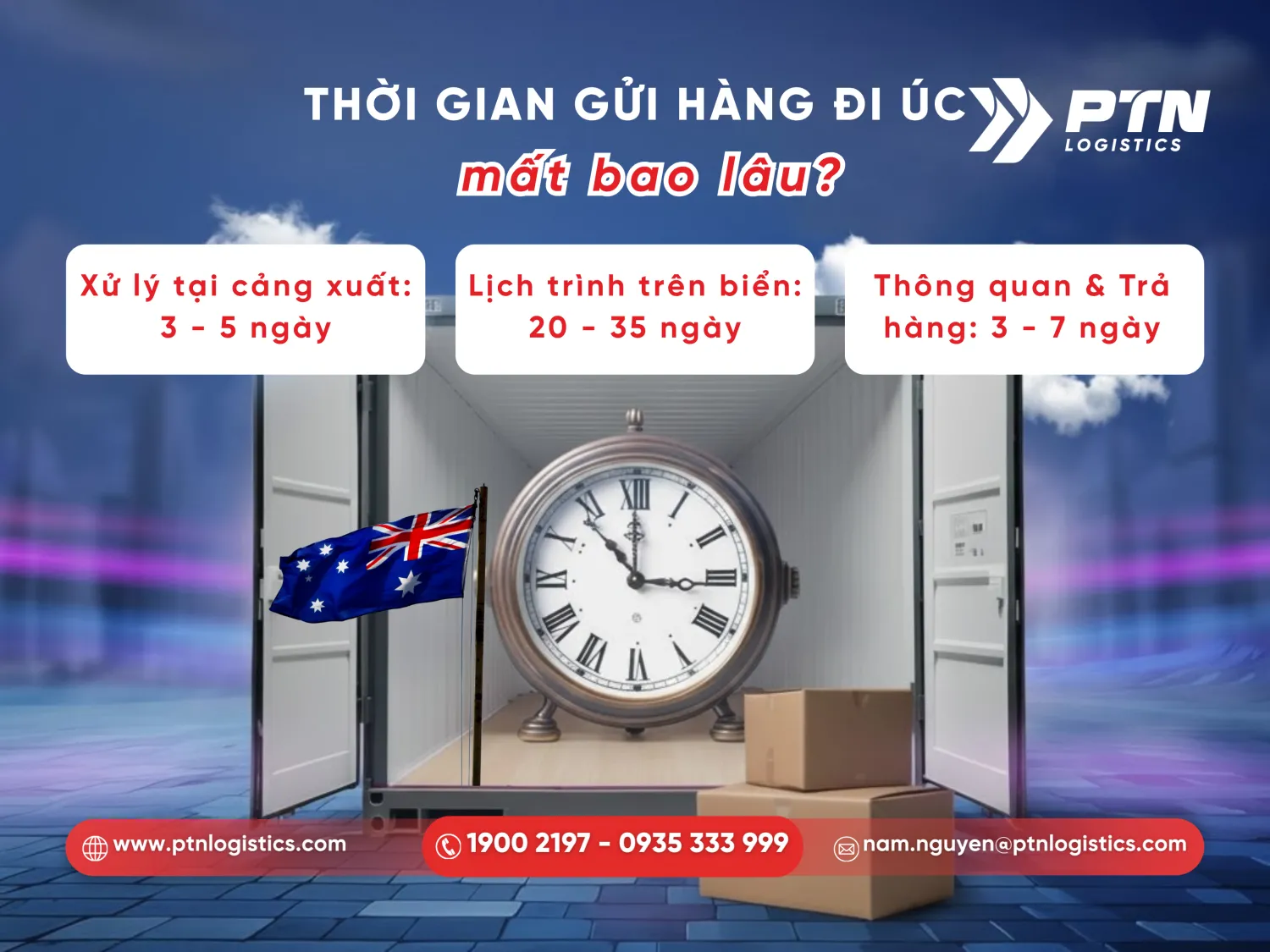 Thời gian gửi hàng đi Úc bằng đường biển