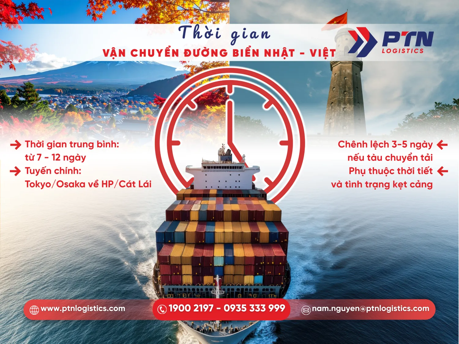 Thời gian vận chuyển từ Nhật Bản về Việt Nam