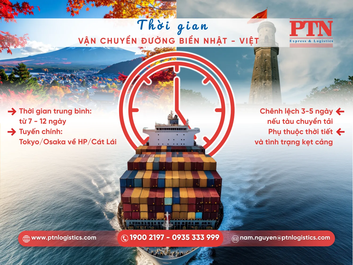 Thời gian vận chuyển từ Nhật về Việt Nam