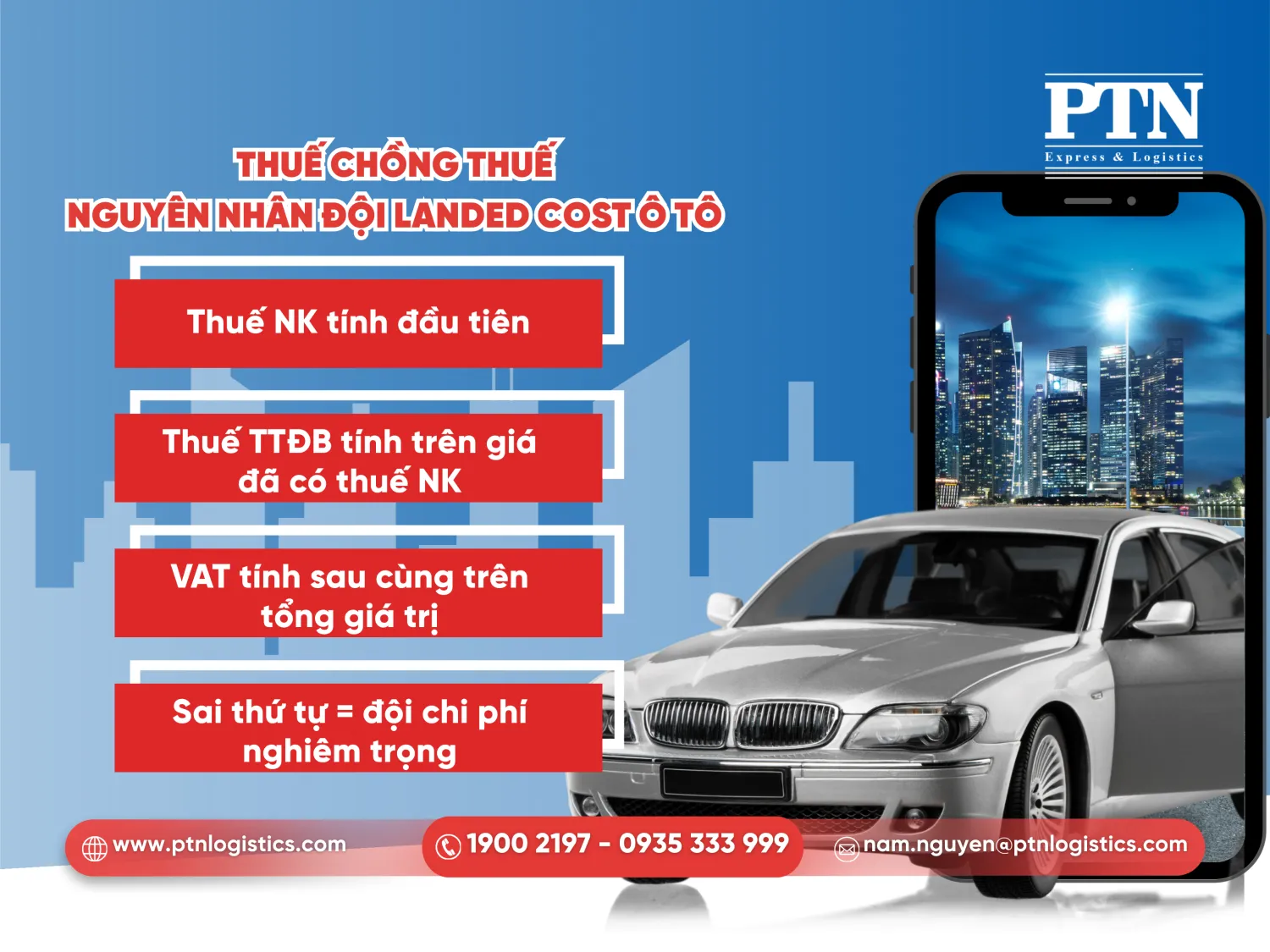 Thuế chồng thuế - Nguyên nhân đội Landed cost ô tô