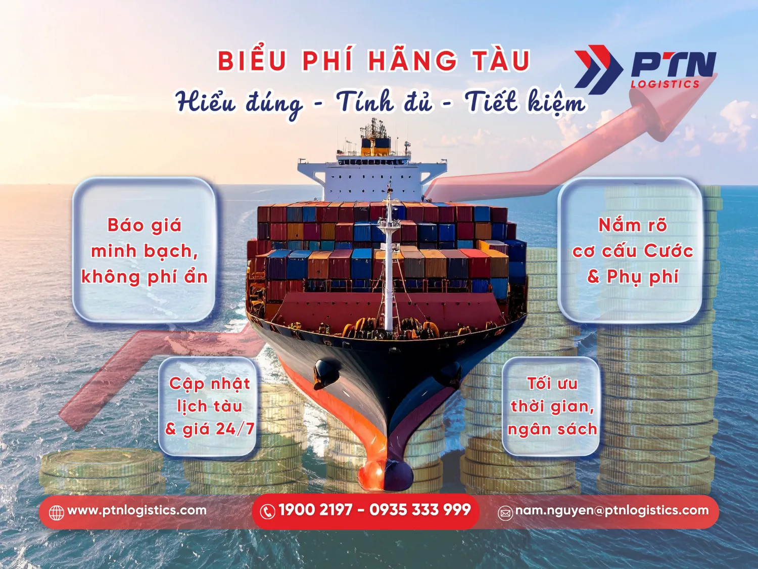 Tìm hiểu biểu phí hãng tàu