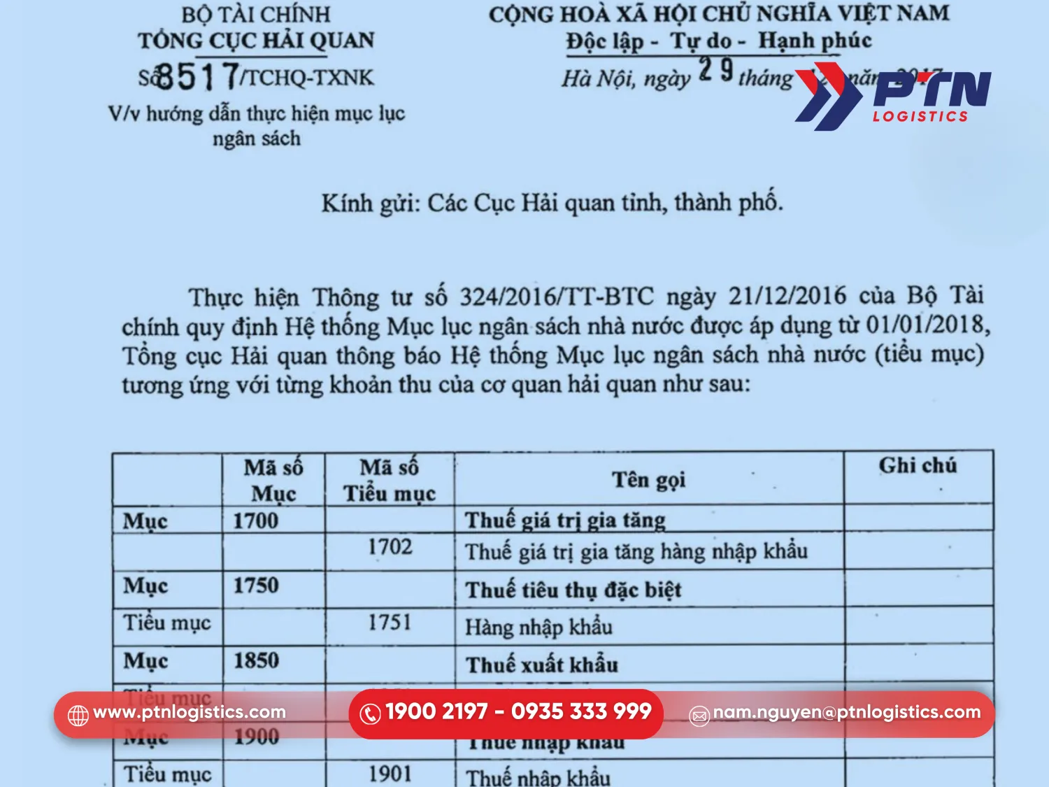 Tìm hiểu về mục và tiểu mục