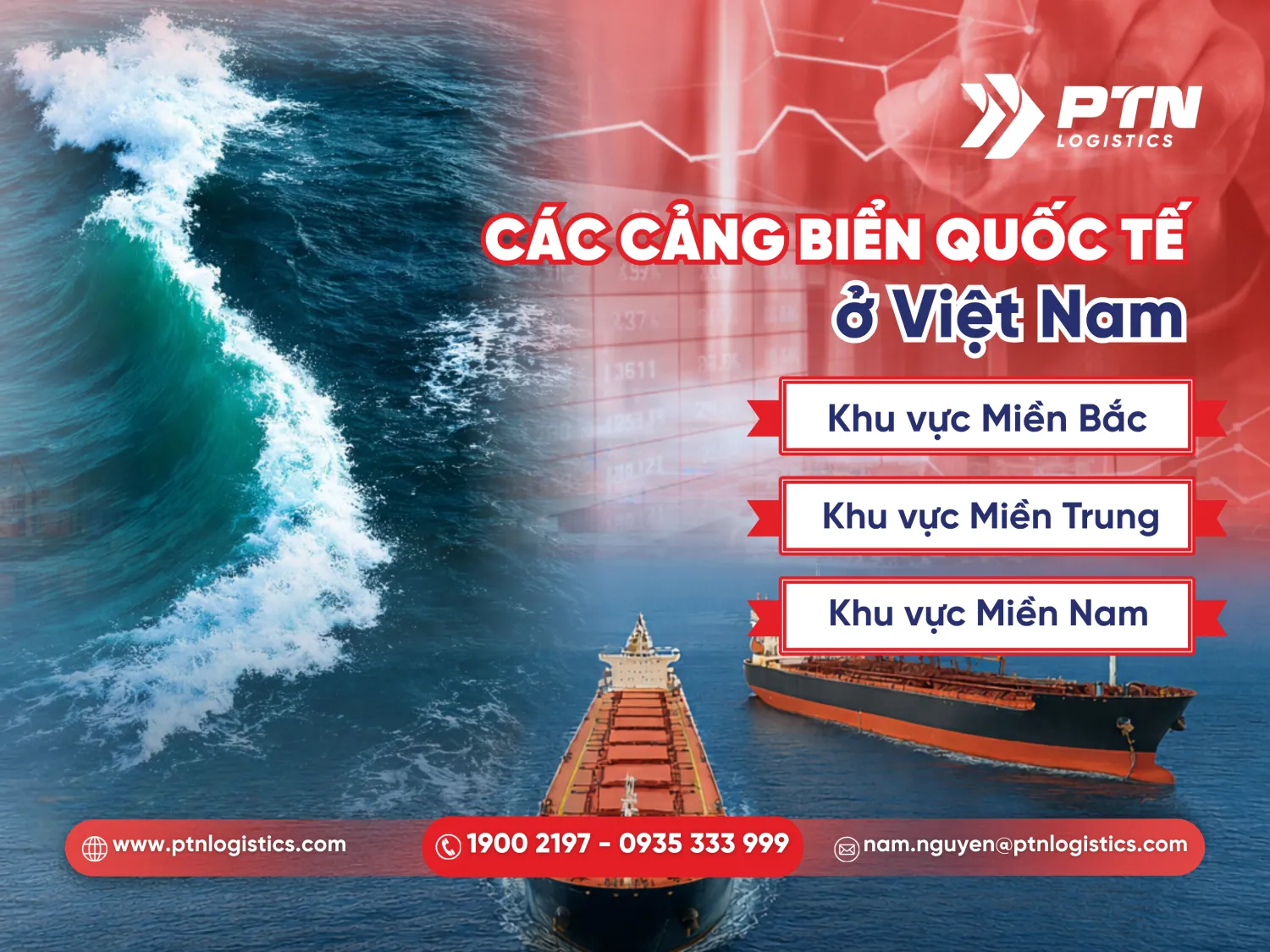 Tổng quan về các cảng biển quốc tế ở Việt Nam hiện nay