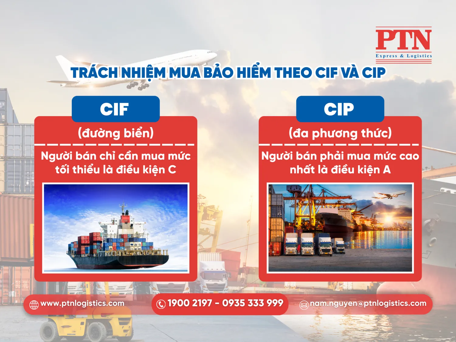 Trách nhiệm mua bảo hiểm theo CIF và CIP