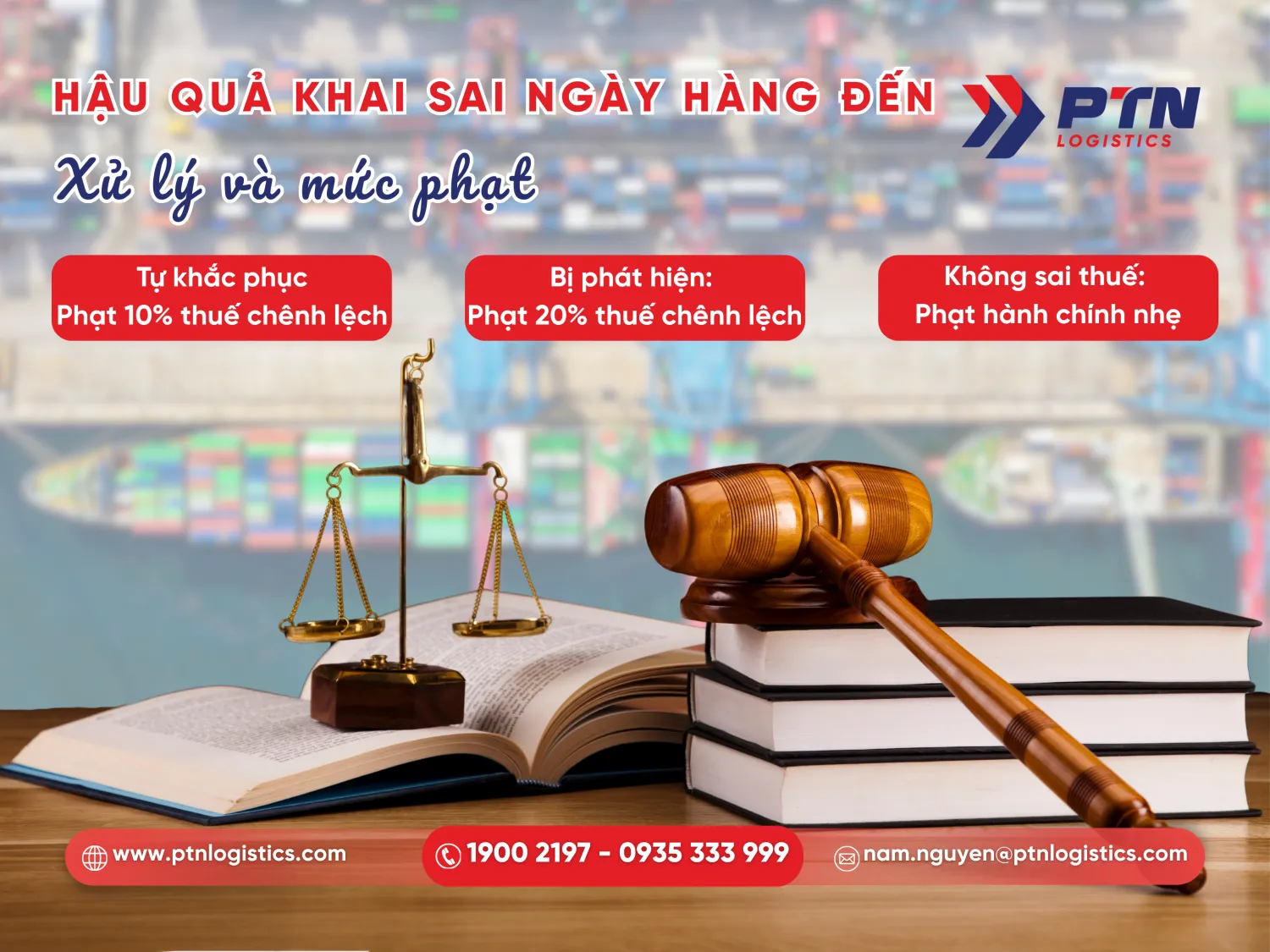 Trường hợp xử phạt khi khai sai ngày hàng đến
