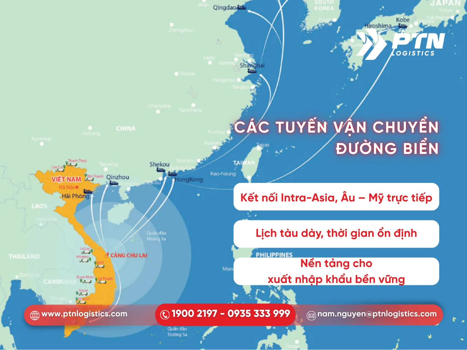 Tuyến vận chuyển đường biển huyết mạch