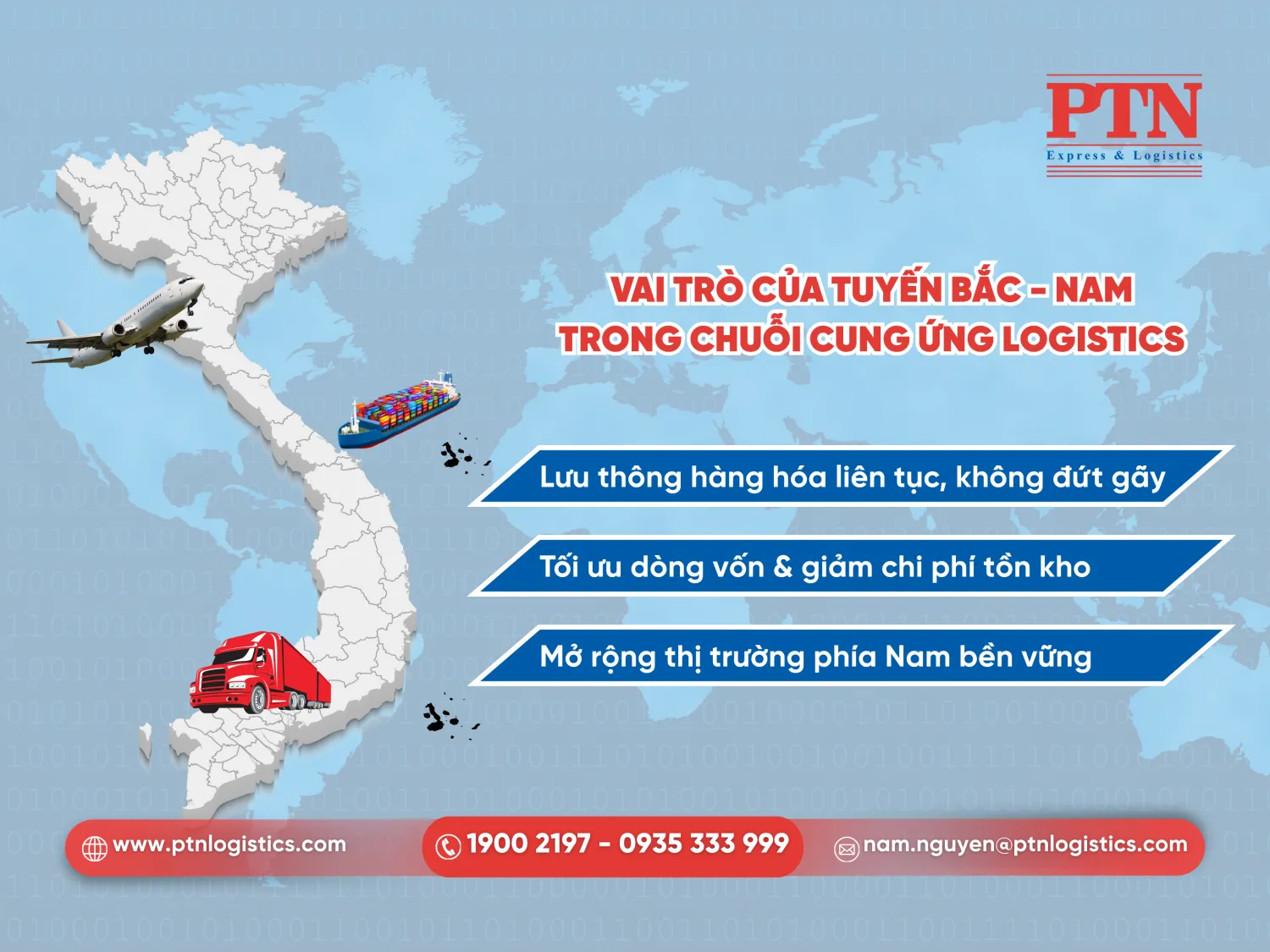 Vai trò của tuyến Bắc - Nam trong chuỗi cung ứng logistics