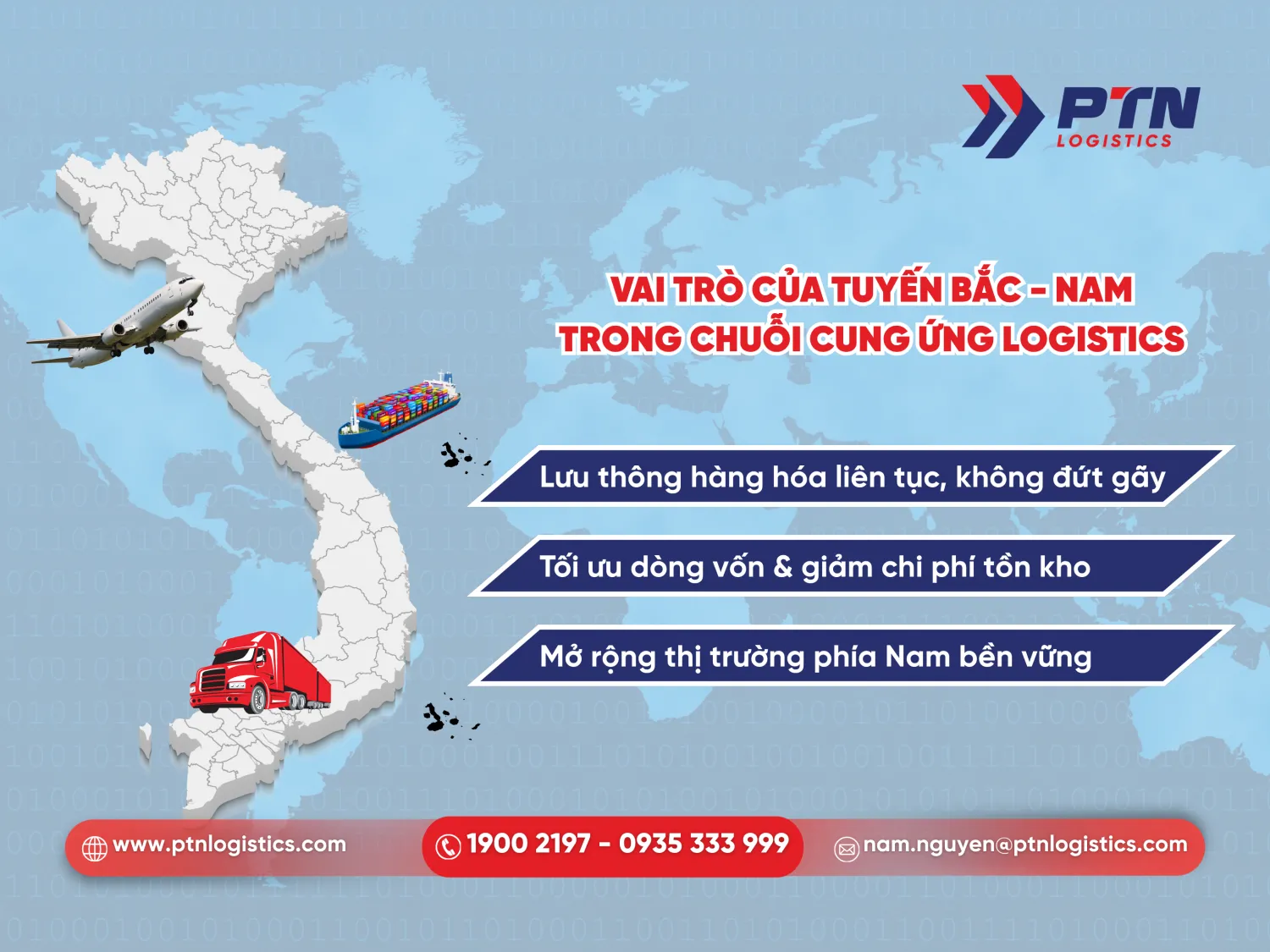 Vai trò của tuyến Bắc-Nam trong chuỗi cung ứng