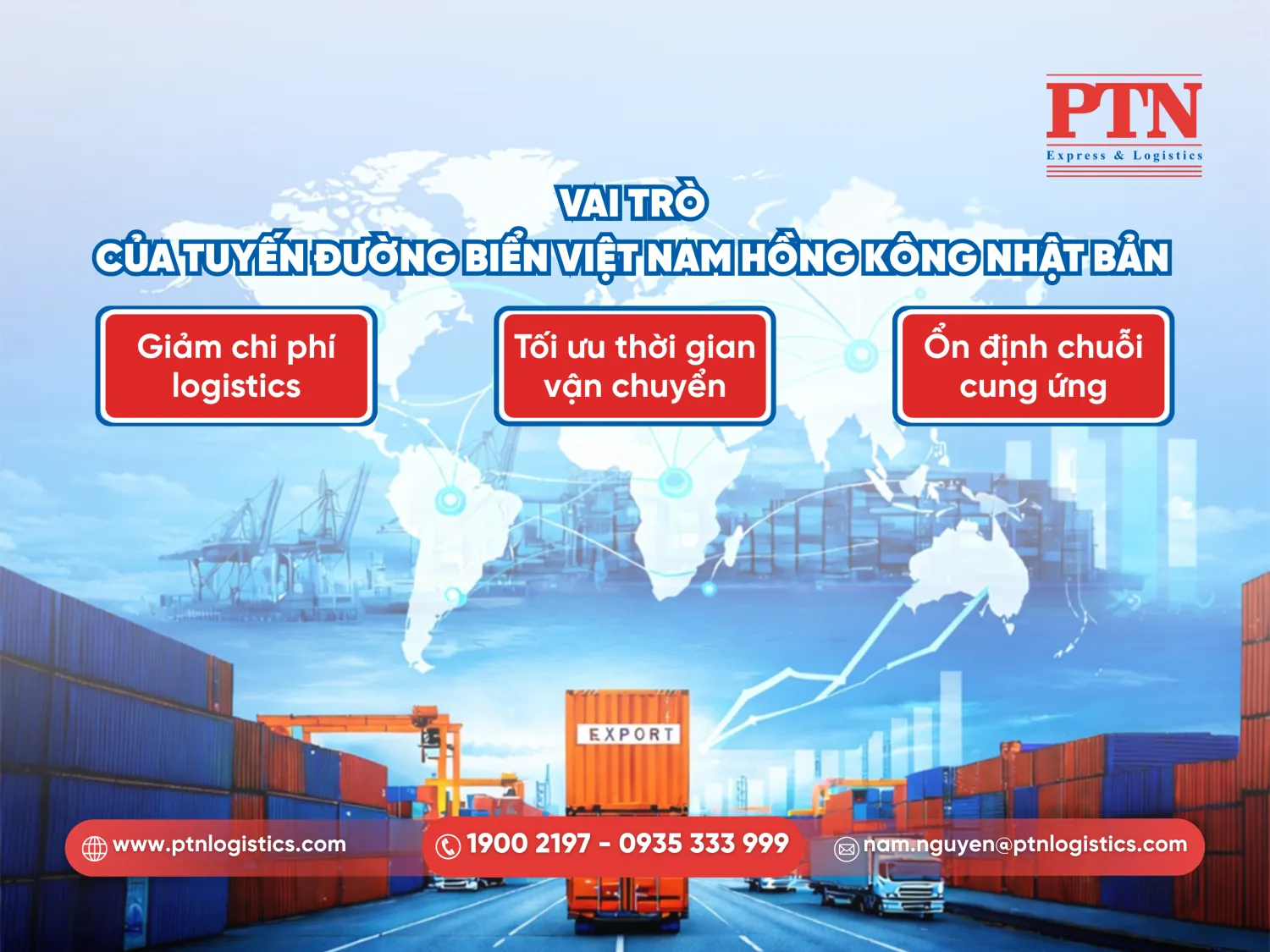 Vai trò của tuyến đường biển Việt Nam Hồng Kông Nhật Bản