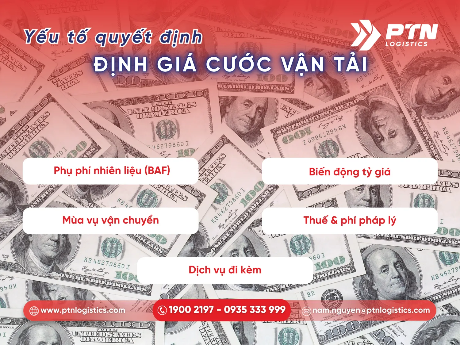 Yếu tố ảnh hưởng đến giá 