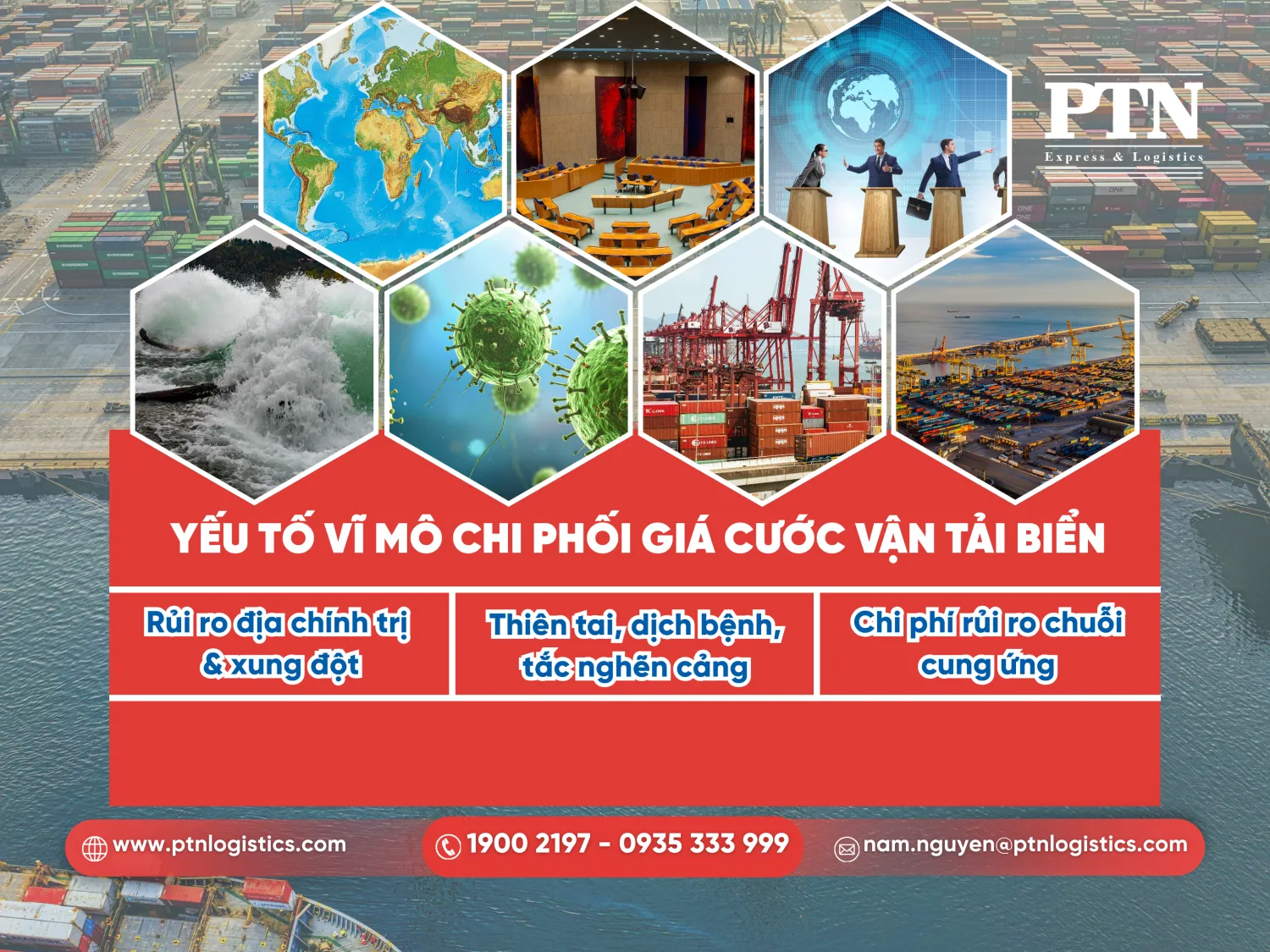 Yếu tố vĩ mô chi phối giá cước vận tải biển