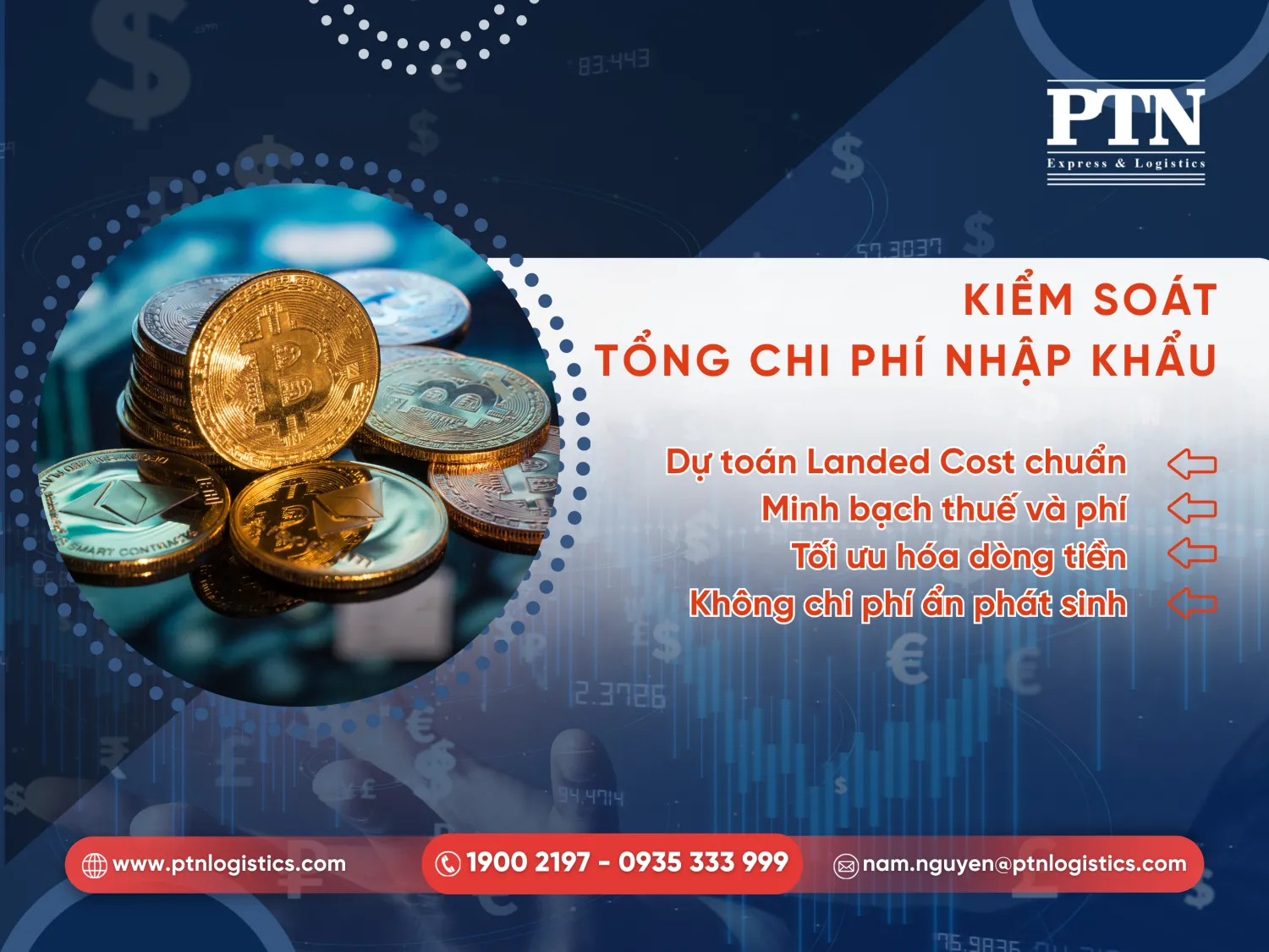 Các chi phí phải nộp khi nhập khẩu Trung Quốc