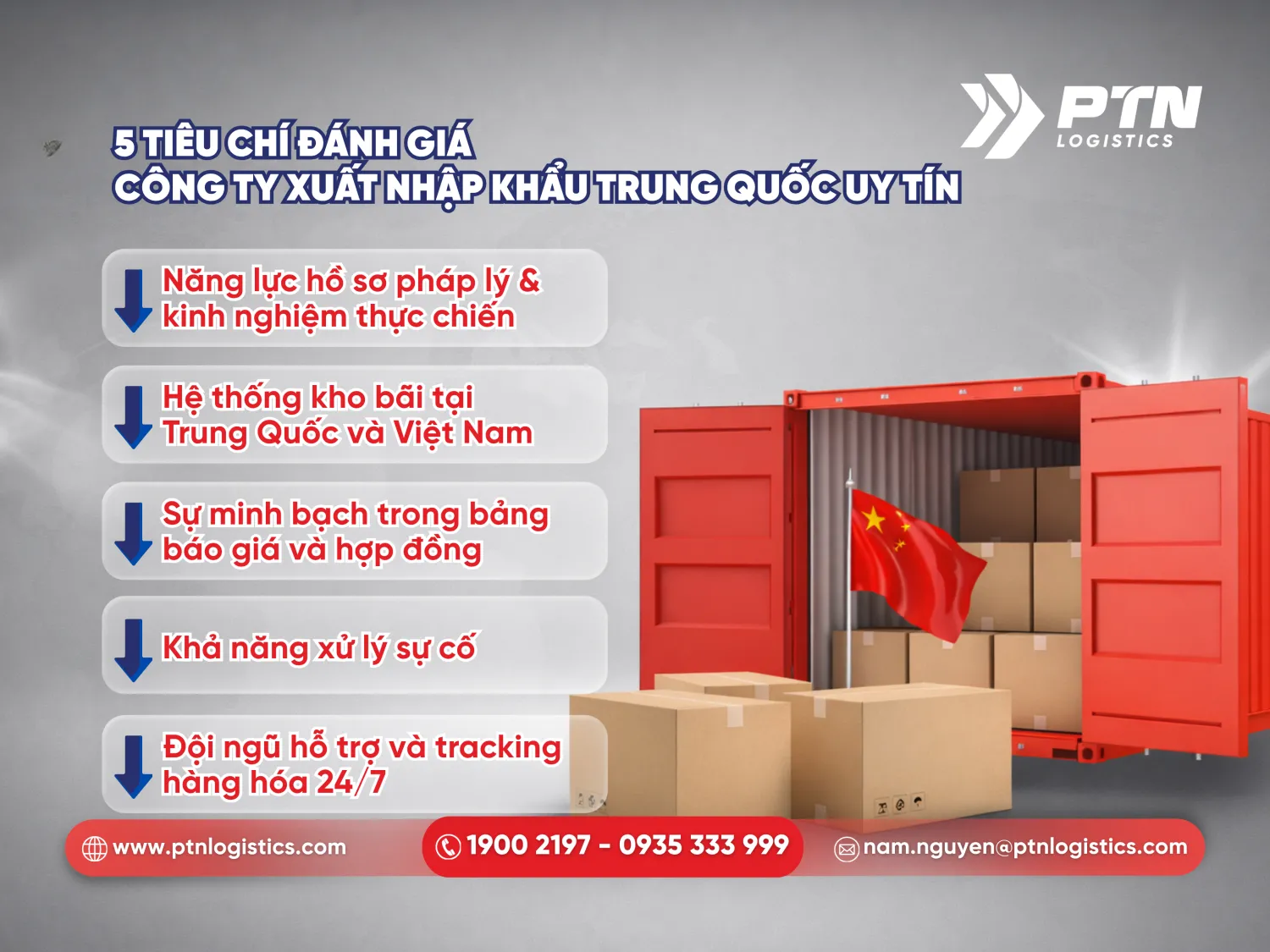 Các tiêu chí đánh giá công ty xuất nhập khẩu Trung Quốc uy tín