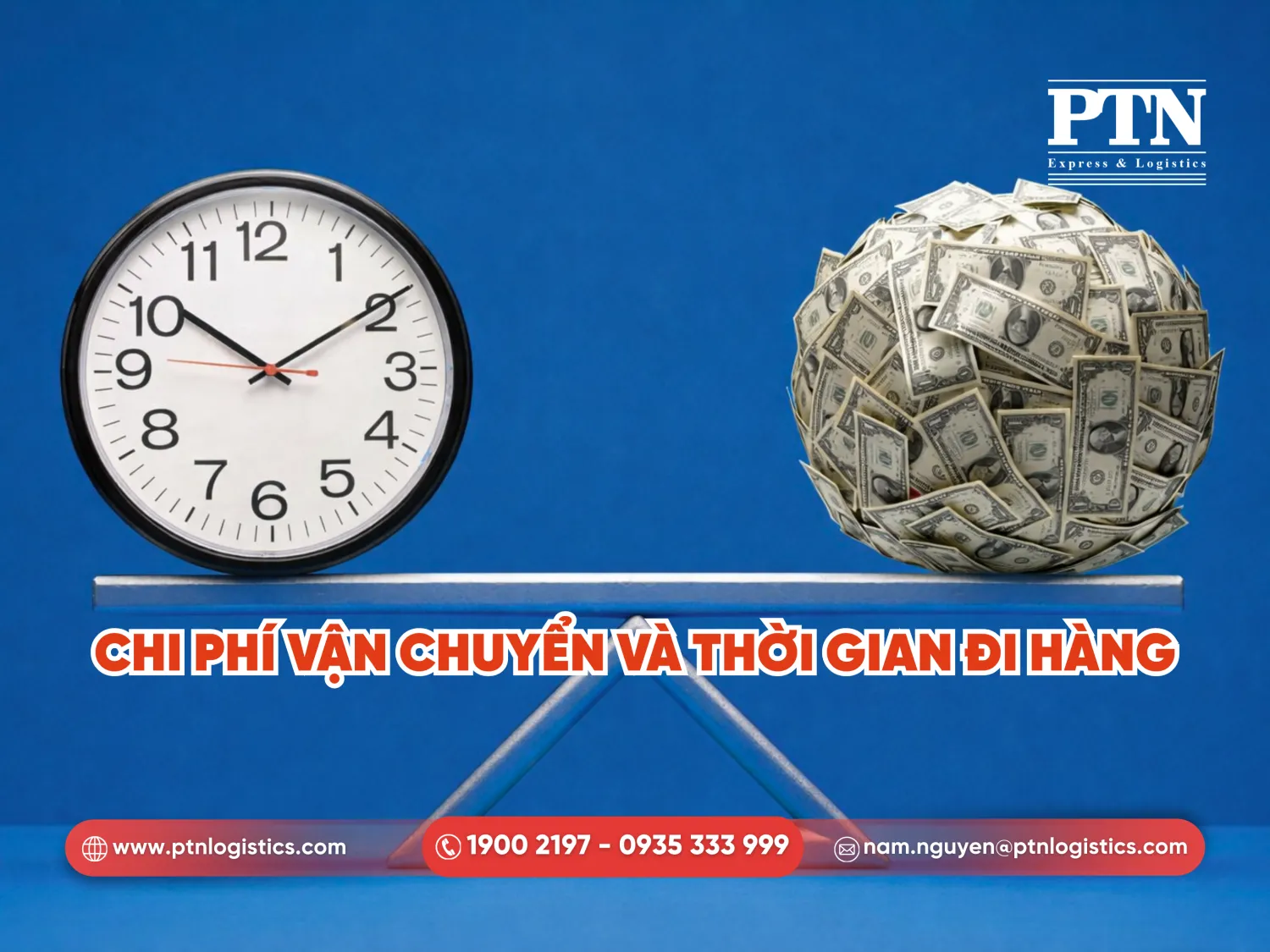 Chi phí vận chuyển và thời gian đi hàng