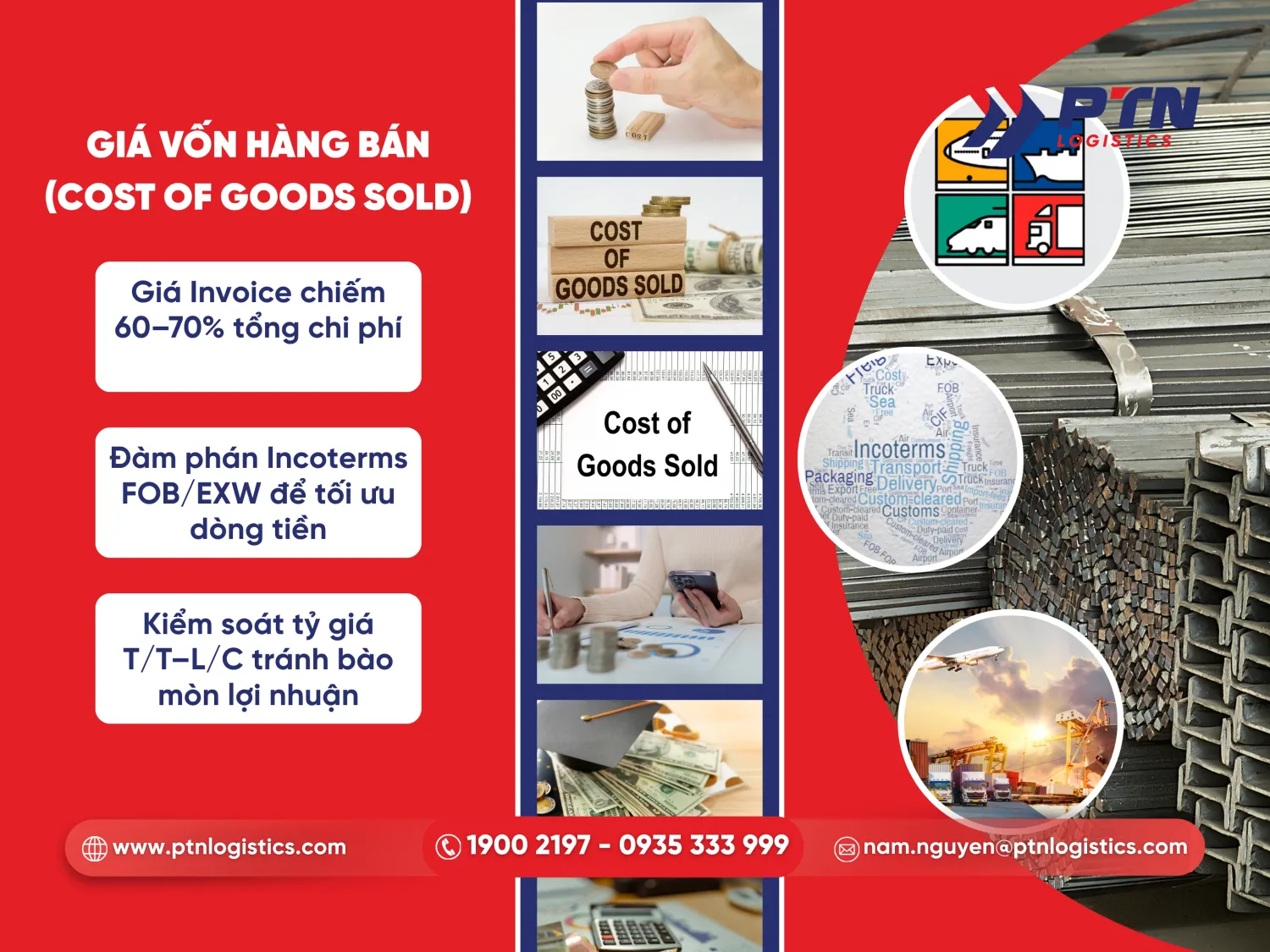 Giá vốn hàng bán (Cost of goods sold)
