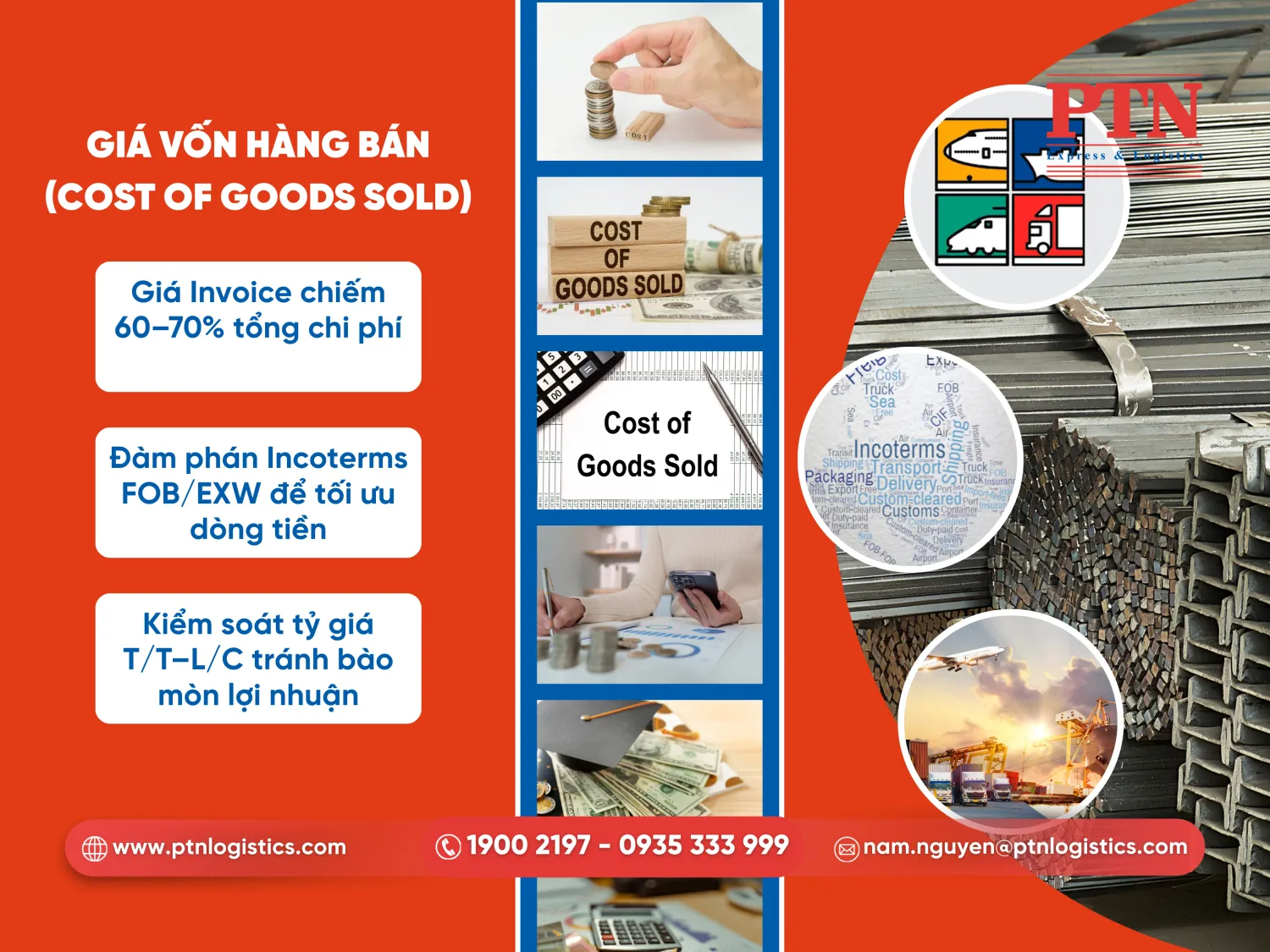 Giá vốn hàng bán