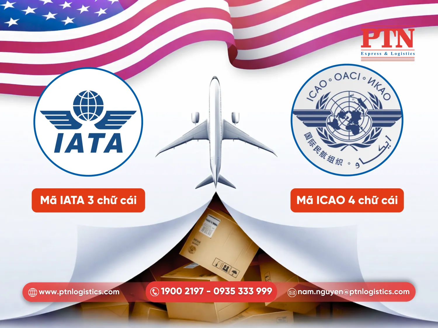 Khái niệm mã IATA và mã ICAO