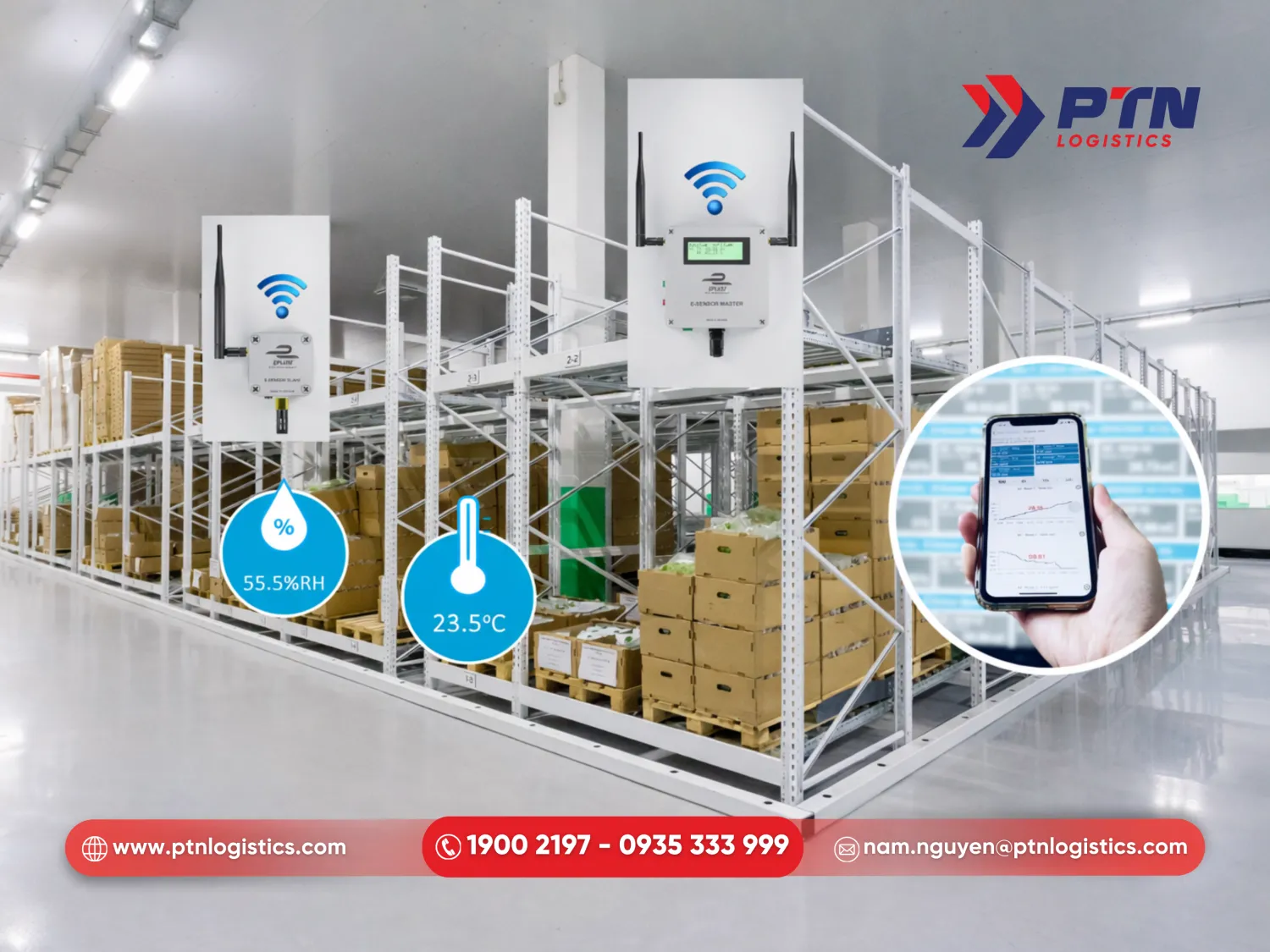 Kiểm soát nhiệt độ suốt hành trình vận chuyển