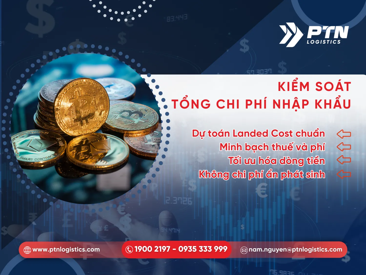 Những chi phí phải nộp khi nhập khẩu Trung Quốc