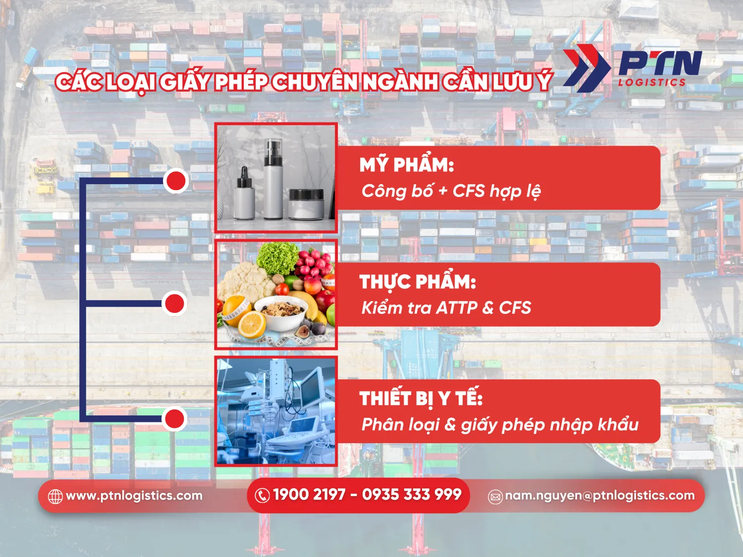 Những loại giấy phép chuyên ngành cần lưu ý