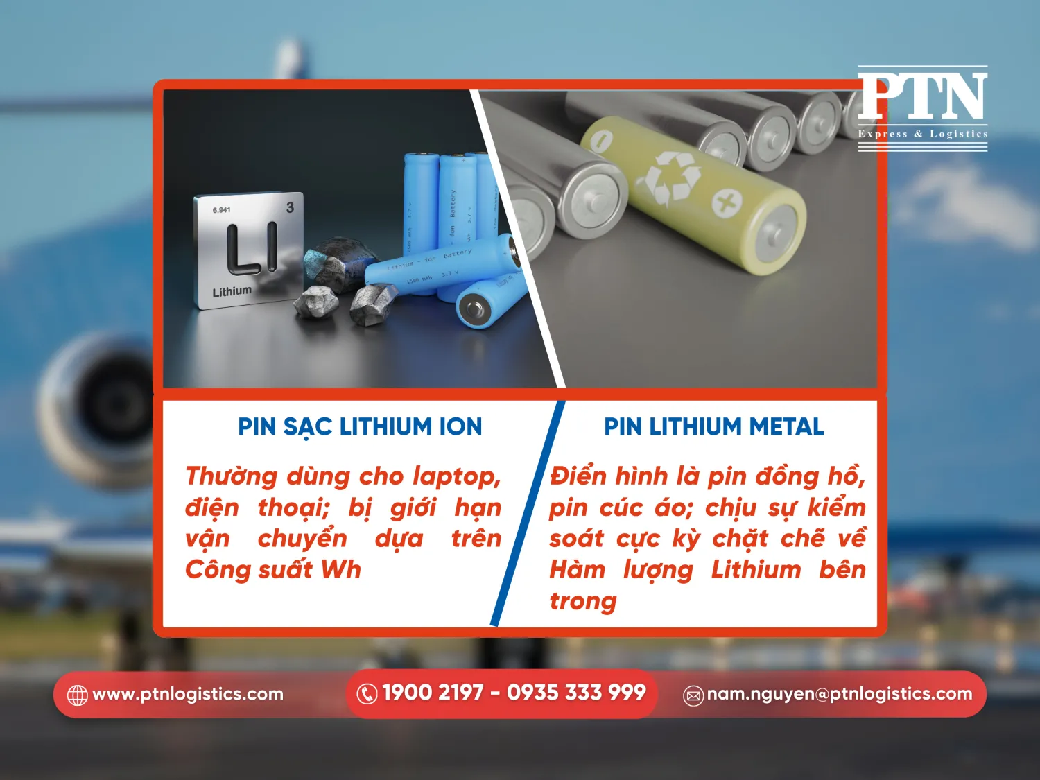 Pin sạc lithium-ion với pin lithium metal