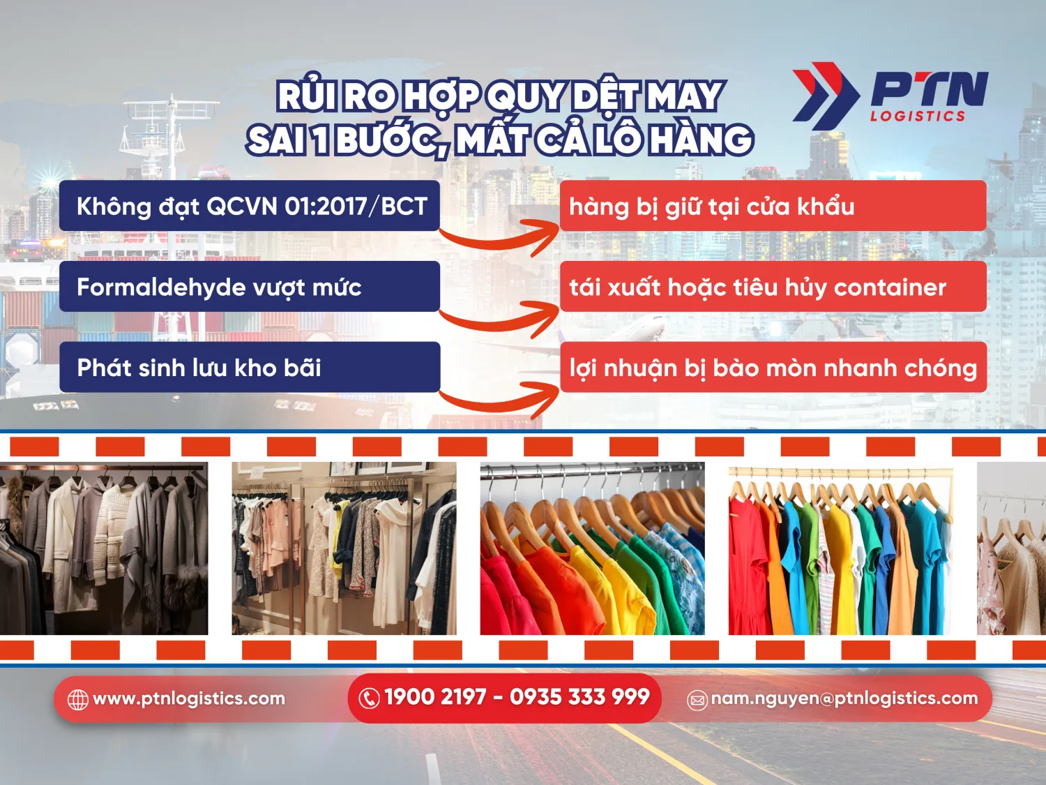Rủi ro về hợp quy dệt may: Sai 1 bước mất cả lô hàng