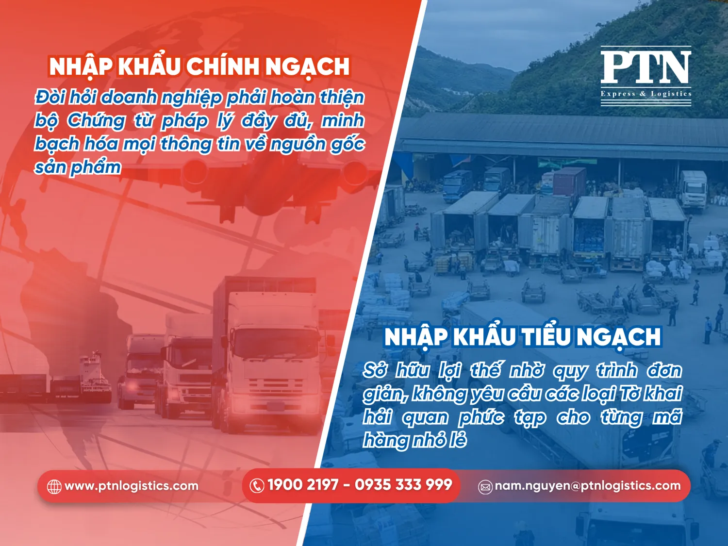 Thủ tục hải quan và giấy tờ pháp lý