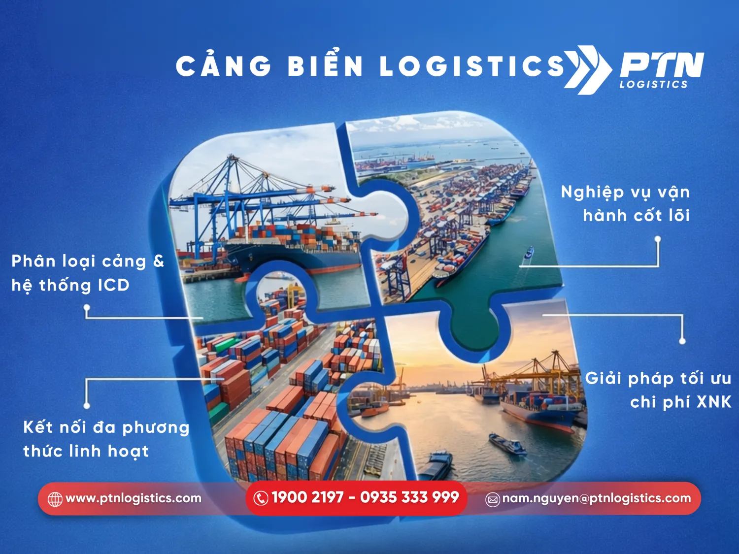 Tìm hiểu cảng biển logistics