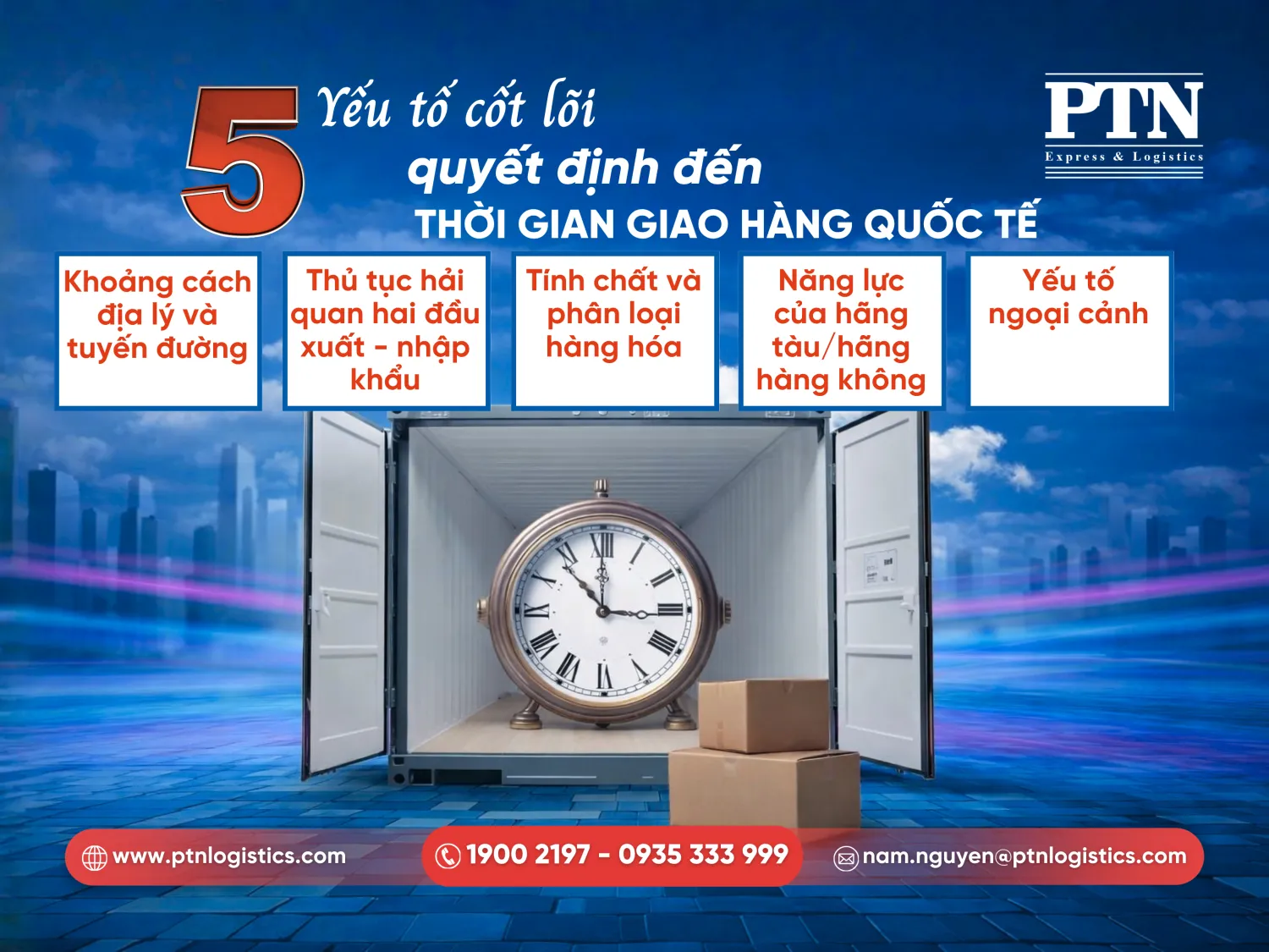 5 yếu tố cốt lõi quyết định đến thời gian giao hàng quốc tế