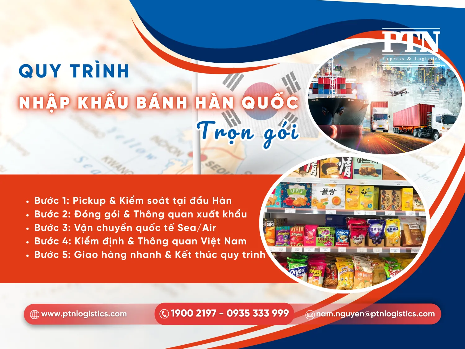 Các bước thực hiện nhập khẩu bánh từ Hàn Quốc