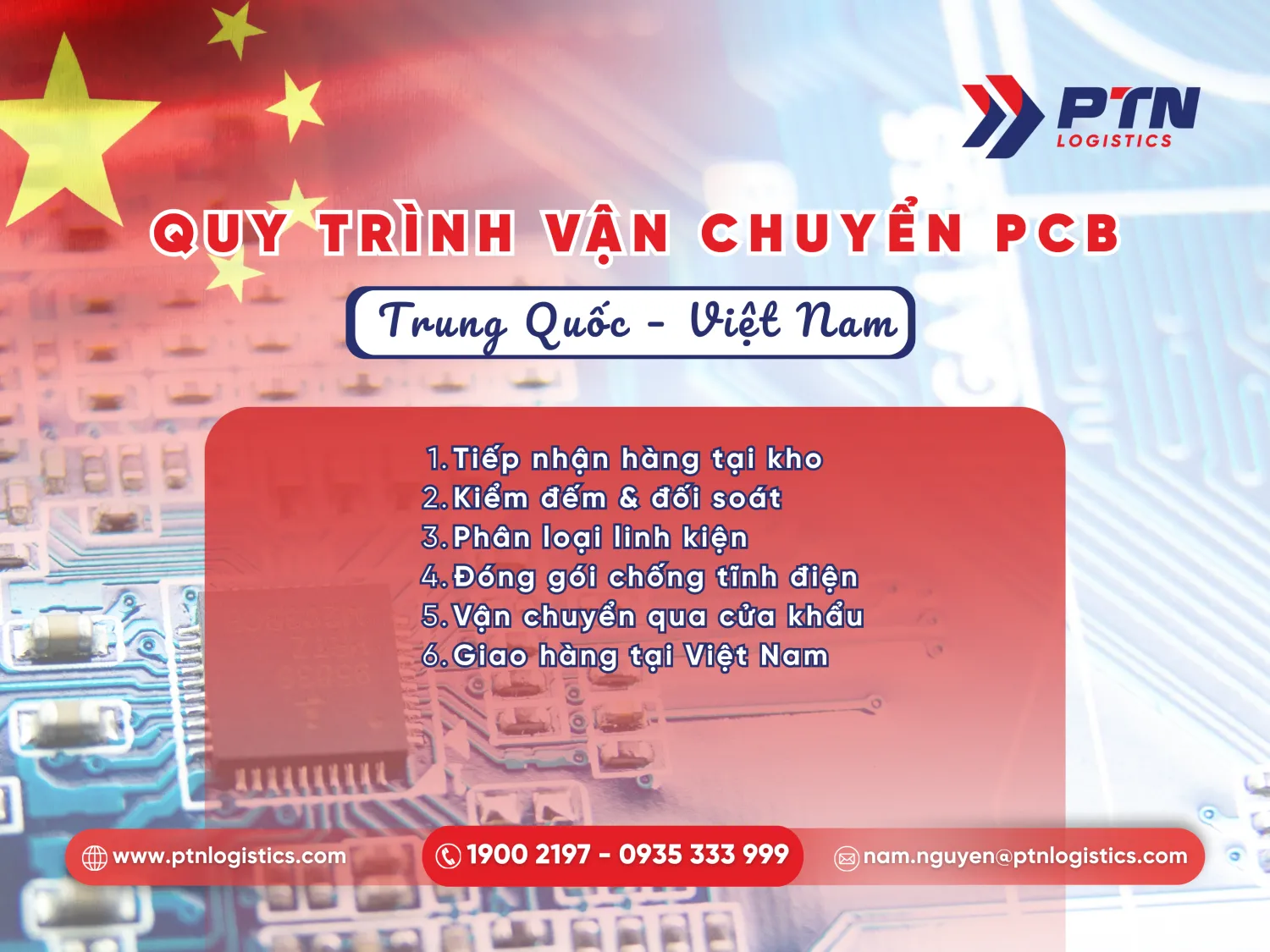Các bước vận chuyển bảng mạch điện tử Trung Quốc