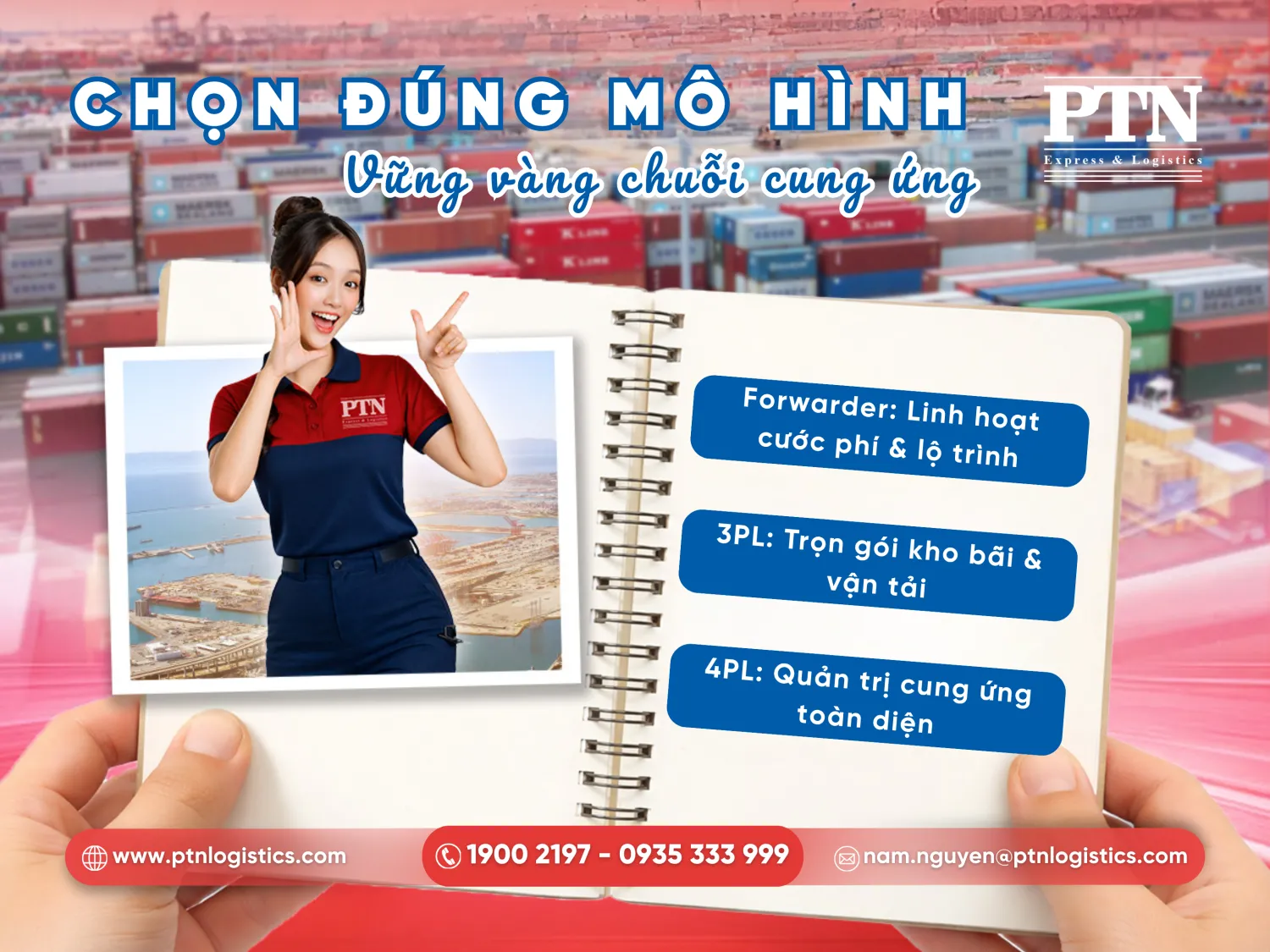 Các loại hình đơn vị trong danh sách công ty XNK