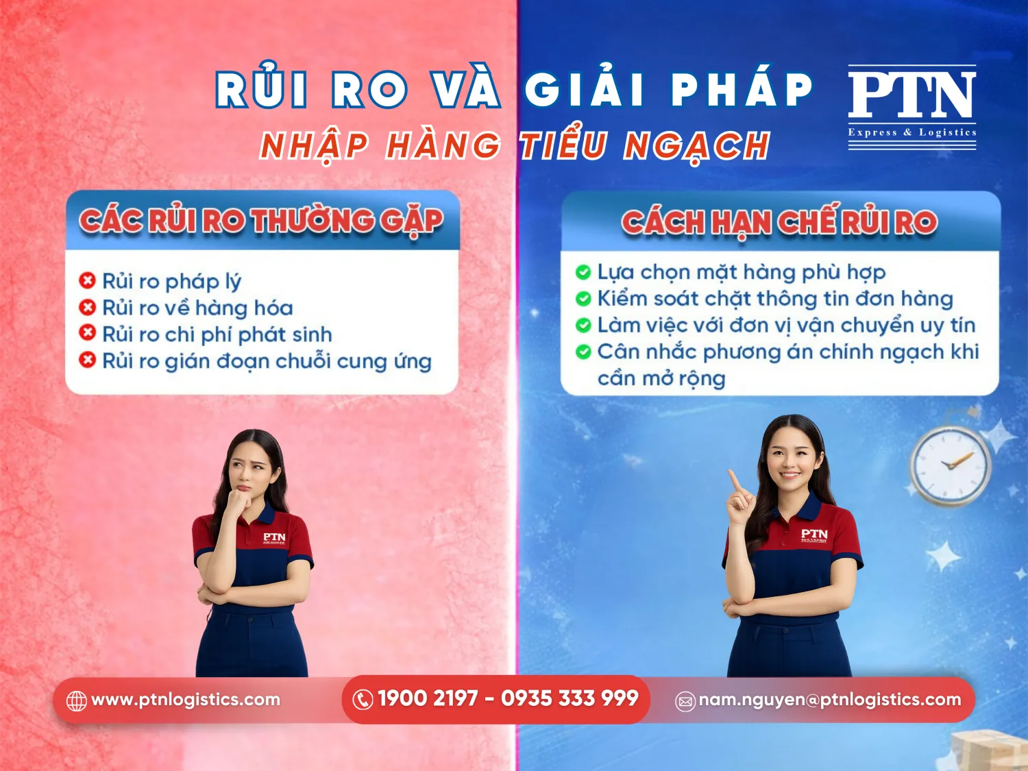 Các rủi ro nhập hàng tiểu ngạch Trung Quốc