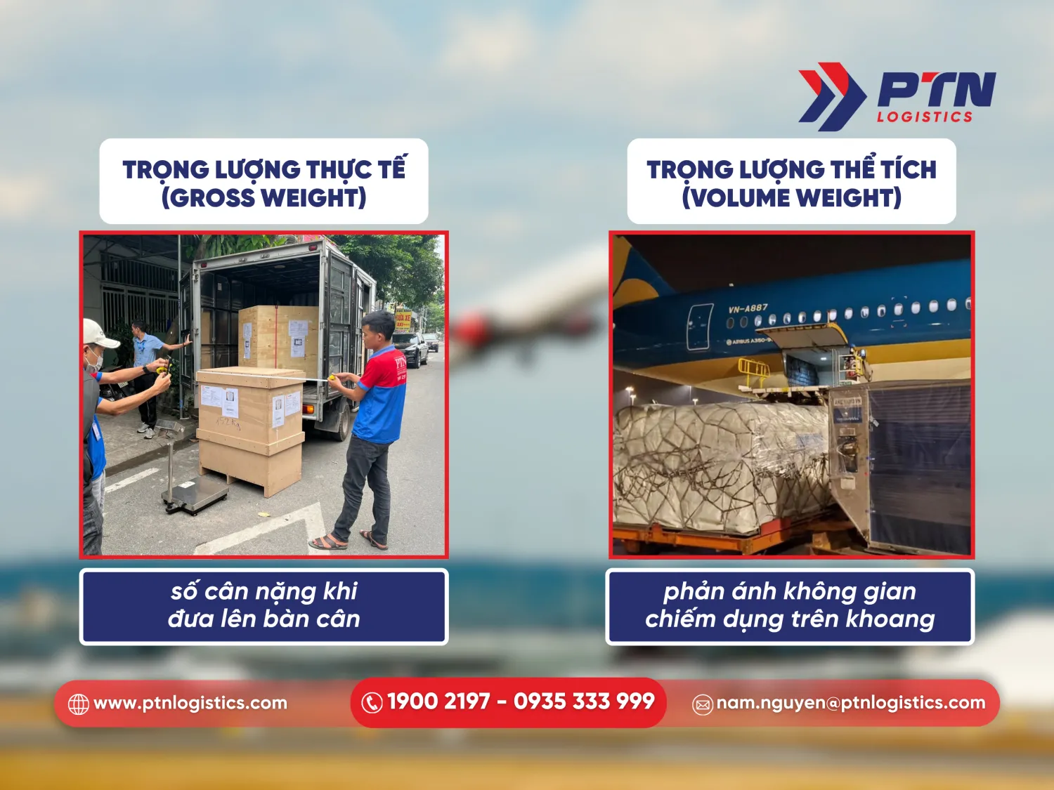 Khái niệm về trọng lượng thực tế và trọng lượng thể tích trong logistics