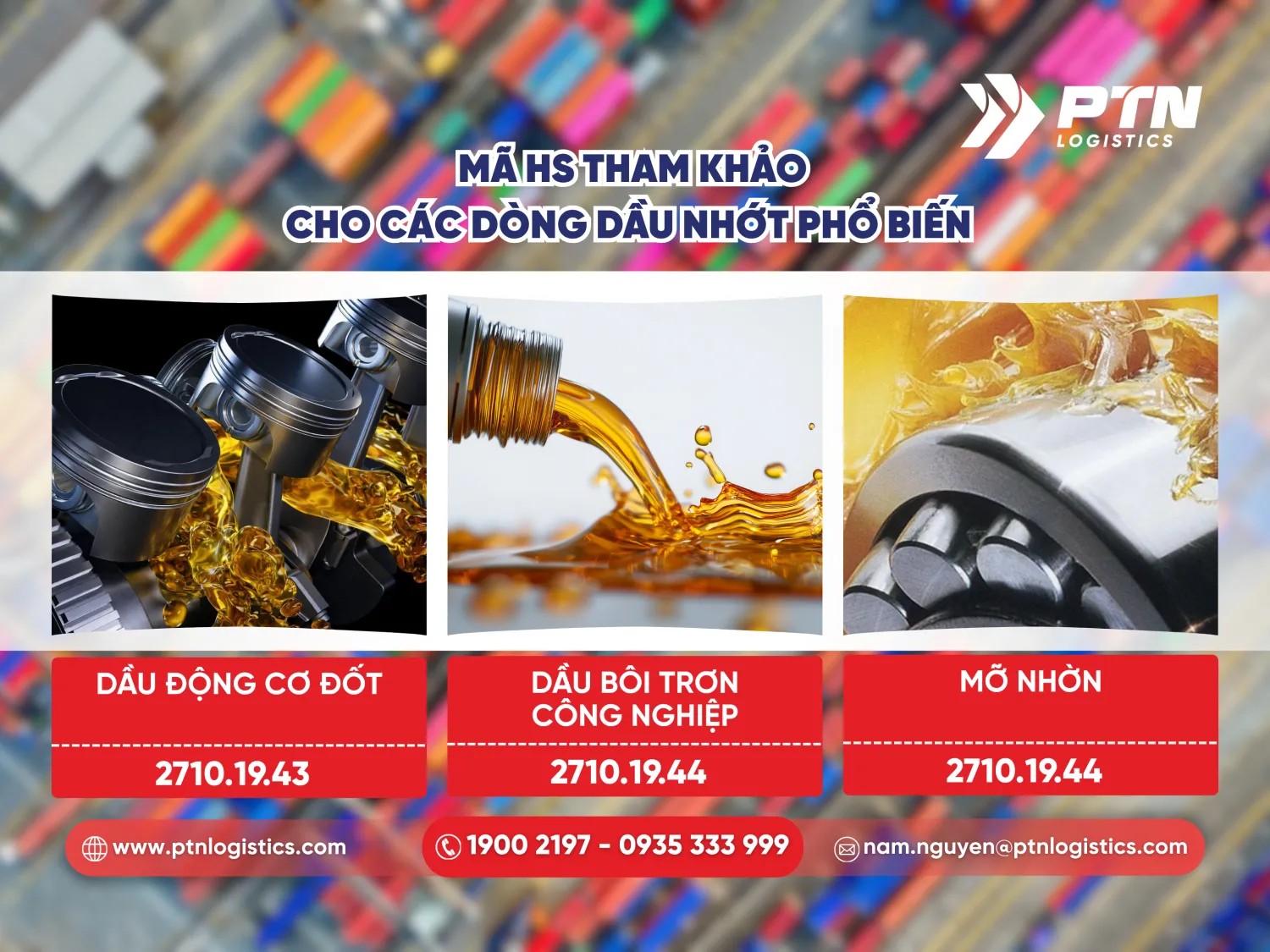 Mã HS tham khảo cho các dòng dầu nhớt phổ biến nhất